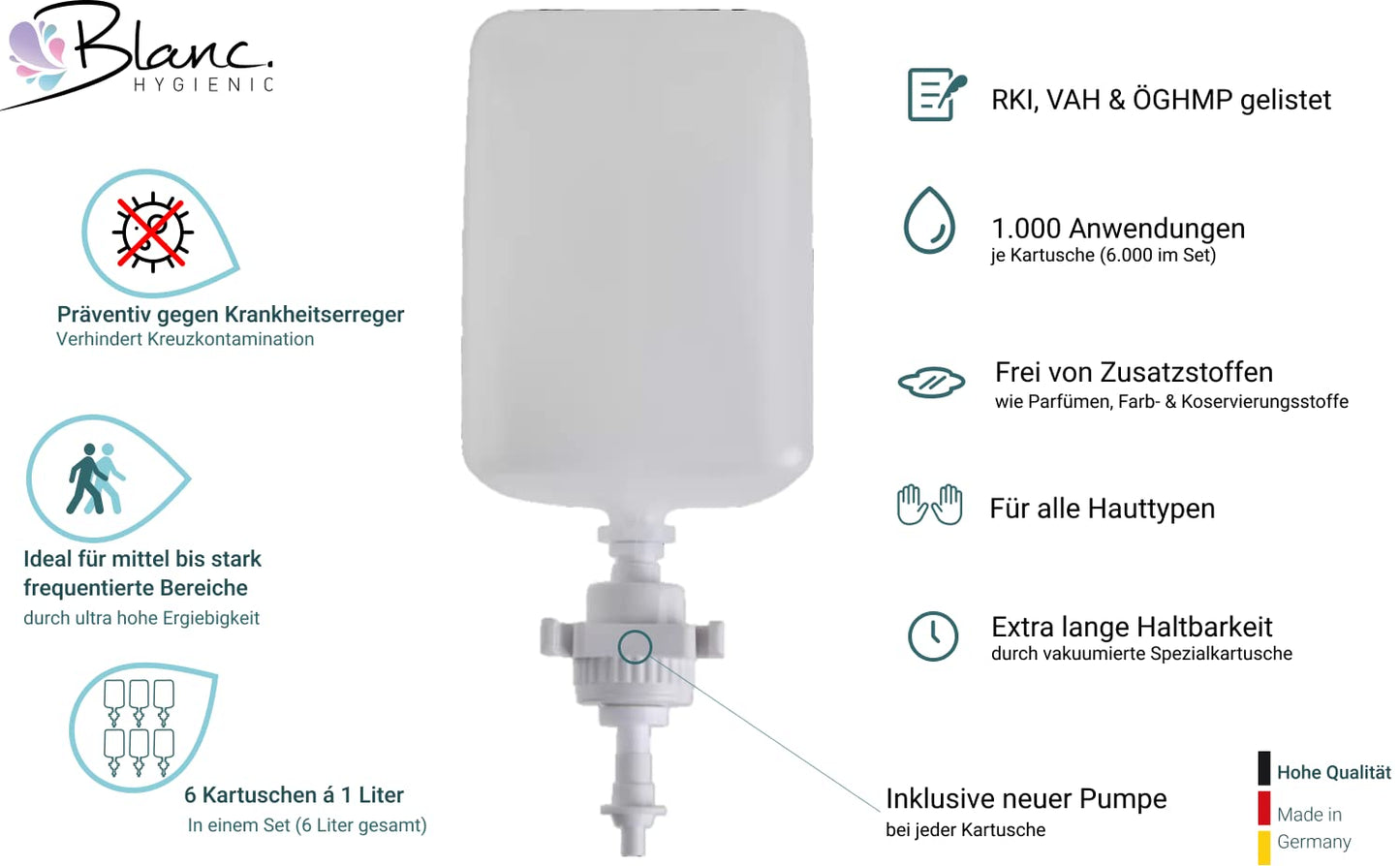 Blanc HYGIENIC Desinfektionsspender Cosmos – Spender mit Sensor und Standfuß, Spender stehend und 3X 1 Liter Desinfektionsmittel, ergiebige Händedesinfektion für ca. 3.000 Anwendungen, Schwarz