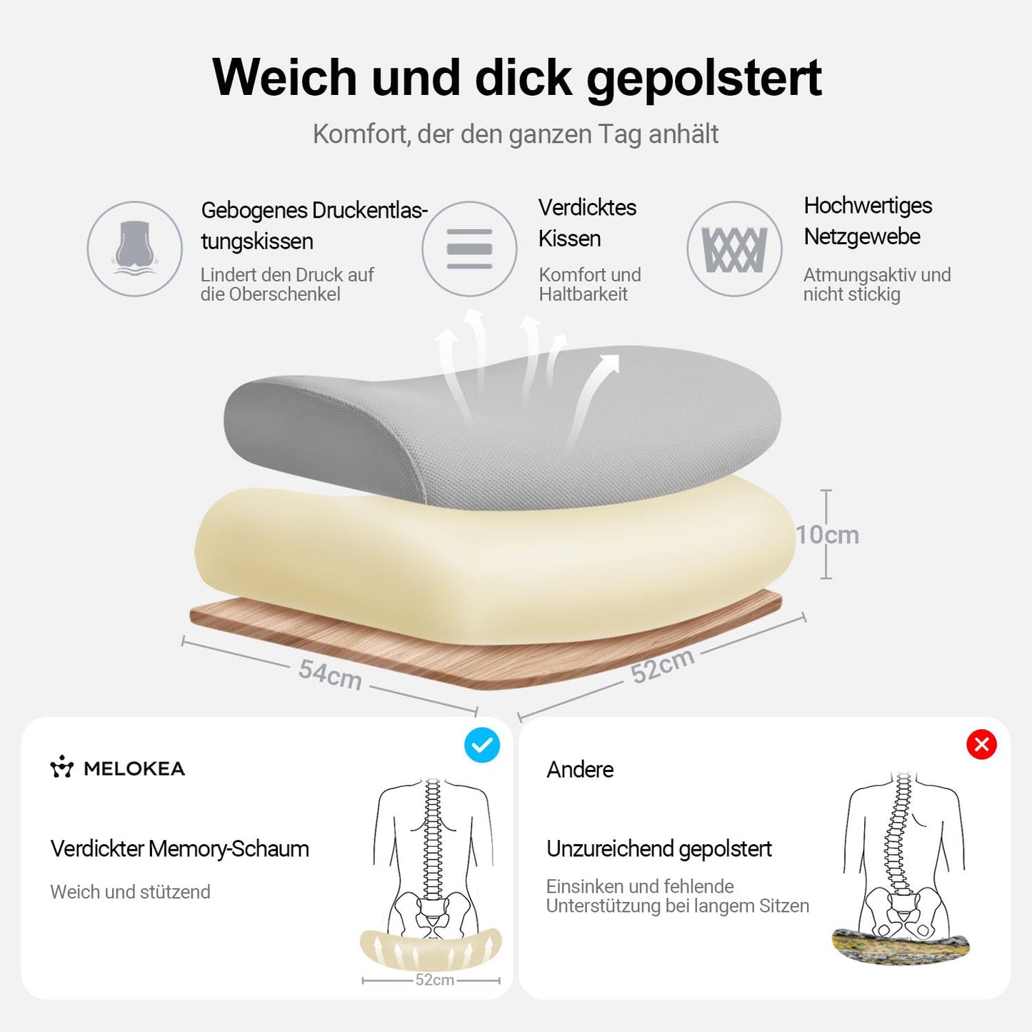 MELOKEA Bürostuhl Ergonomisch mit Verstellbare Kopfstütze, Schreibtischstuhl aus Mesh