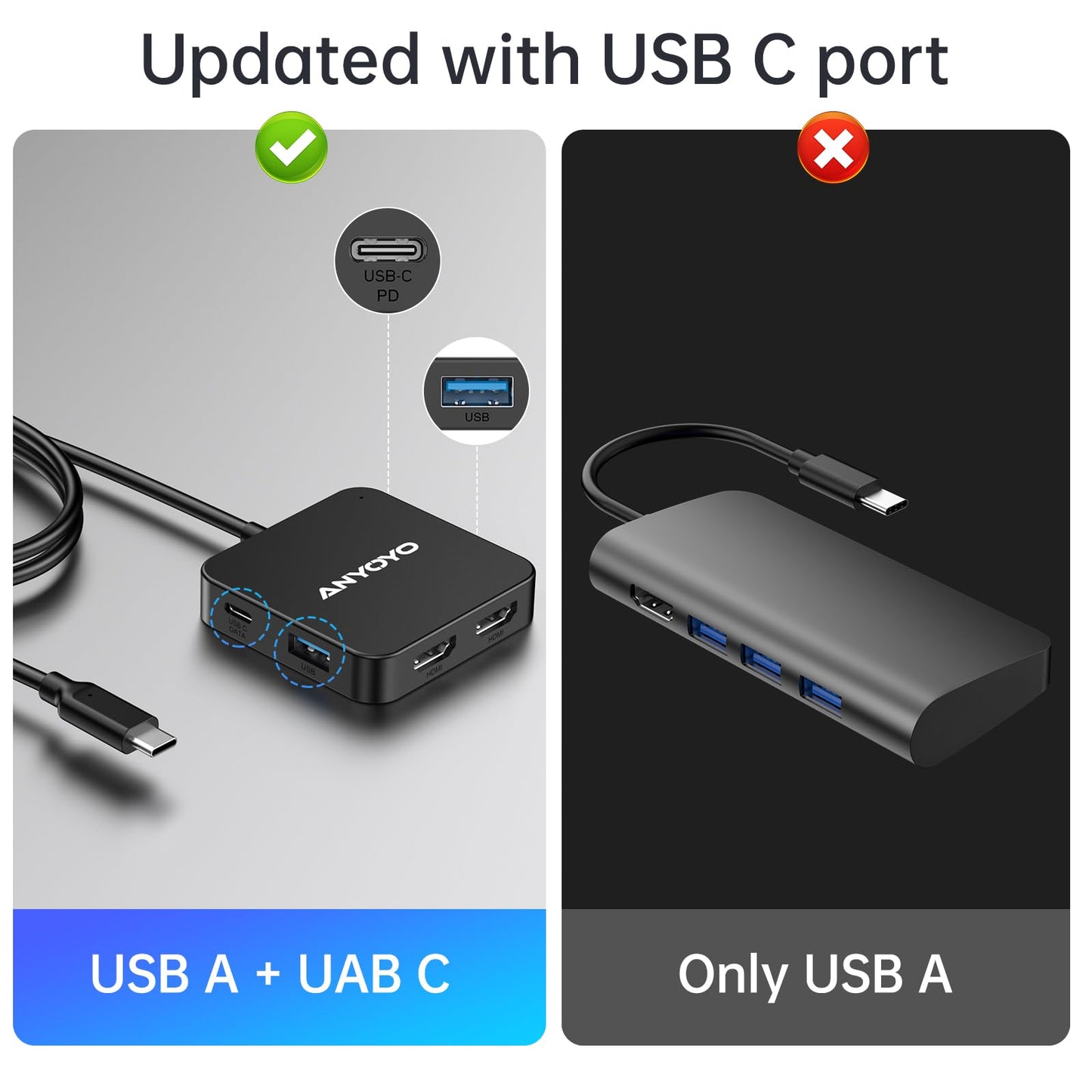 Docking Station 2 Monitore, Dual 4K 60Hz HDMI Adapter, USB C Hub Dual 4K HDMI, USB C Daten, 100W PD, USB 3.0, USB C Docking Station für MacBook Air/Pro/Dell/HP/Surface/Lenovo