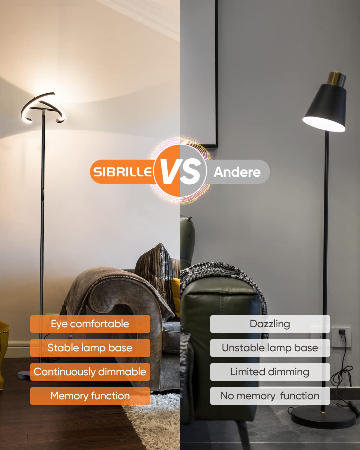 SIBRILLE Stehlampe LED Dimmbar, Schwarz Stehlampen Stehleuchte 20W Modern Deckenfluter mit Fernbedienung 1300LM Warmweiß Kaltweiß Leselampe, Touch Stehleuchte für Büro Wohnzimmer Schlafzimmer Hotel