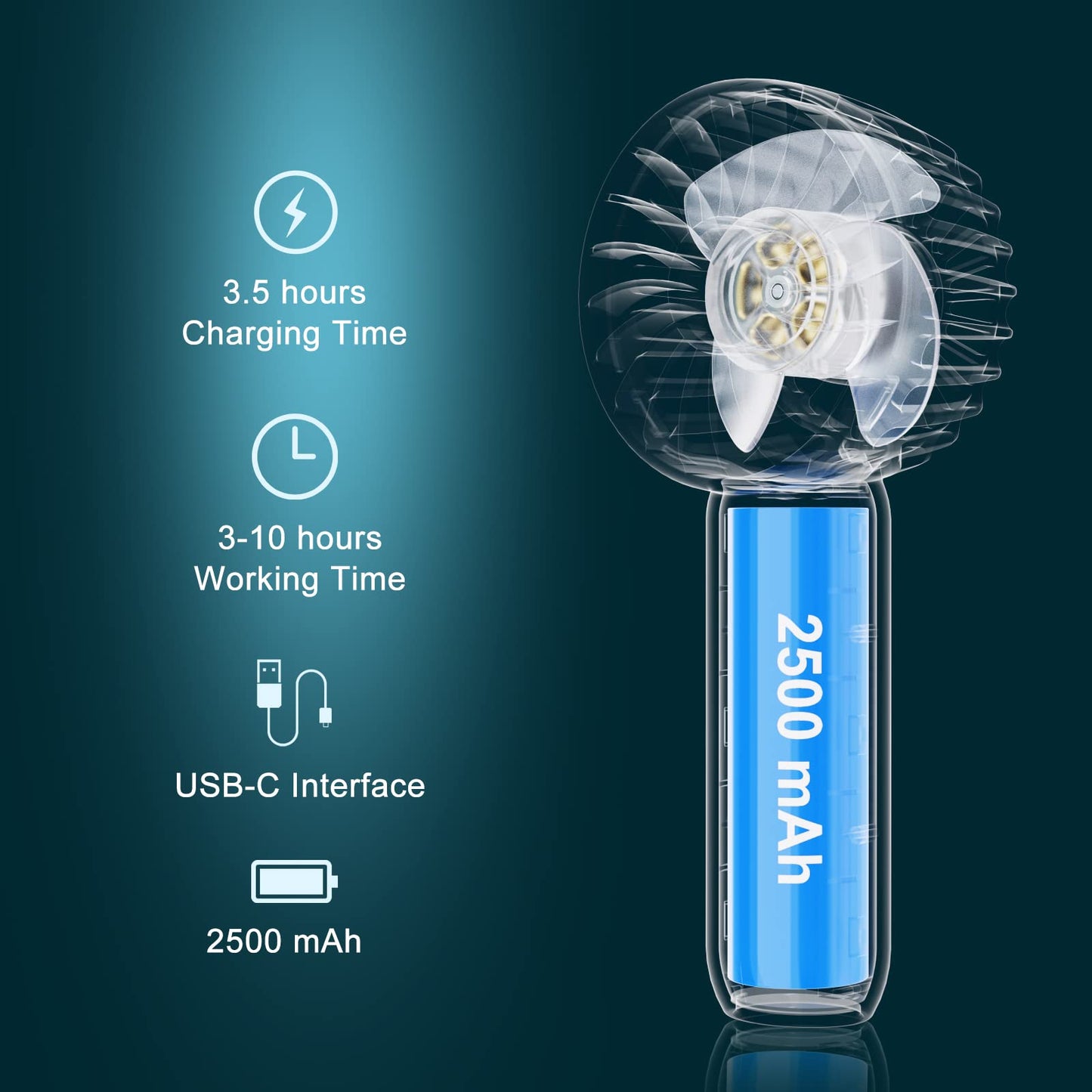 VEMONT Handventilator, Mini Ventilator mit 2500mAH Wiederaufladbarer Akku, Persönlicher Tragbarer Hand Ventilatoren Batteriebetrieben mit 3 Geschwindigkeiten, perfekt für Reisen im Freien