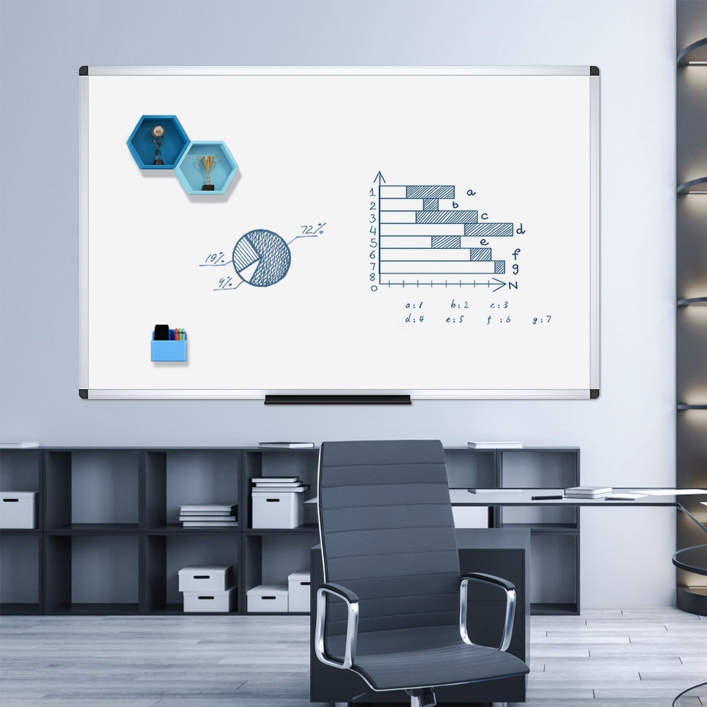 VIZ-PRO Magnetisches Whiteboard Silberner Aluminiumrahmen, 150 x 120 cm