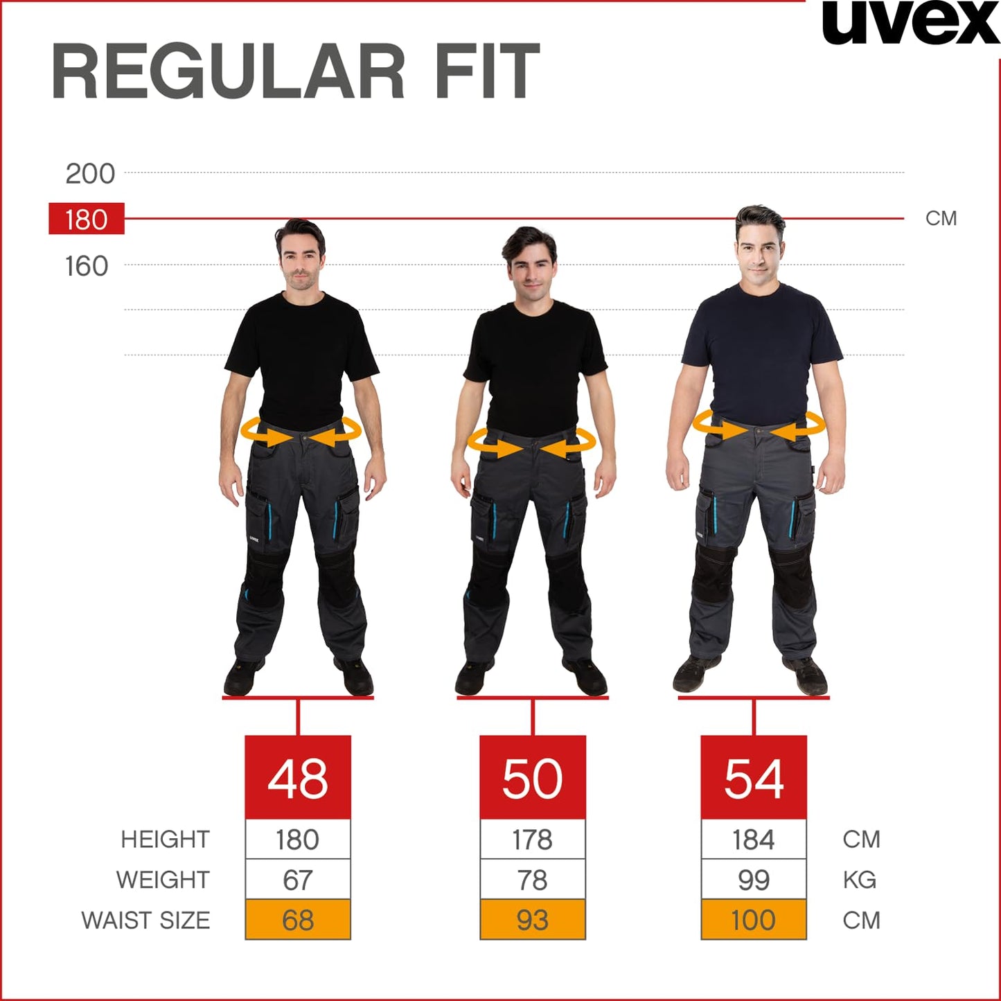 Uvex Tune-up Herren-Arbeitshose lang - robuste Männer-Arbeitshosen mit Kniepolster-Taschen - 35% Baumwolle - Schwarz/Rot - 56