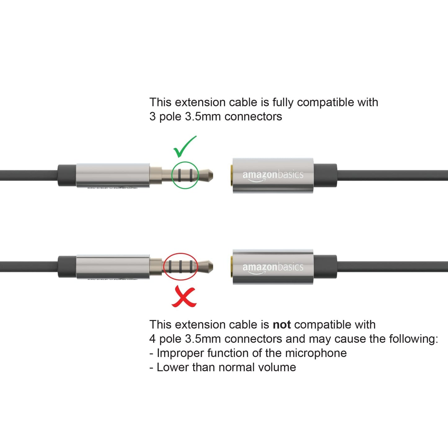 Amazon Basics Stereo Auxiliary Audio-Verlängerungskabel für Männer/Frauen, 3,5 mm, 3.6 m, Schwarz/Grau