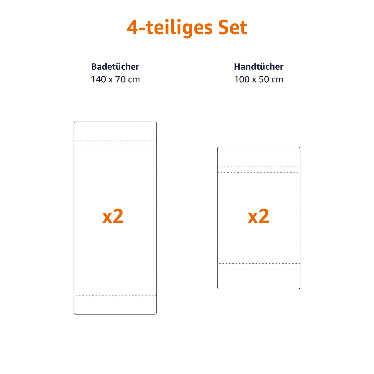 Amazon Basics – 4 Stück Badetuch-Set für Badezimmer, lichtbeständig, 100 % Baumwolle, weich und saugfähig, 2 Badetücher und 2 Handtücher, Königsblau