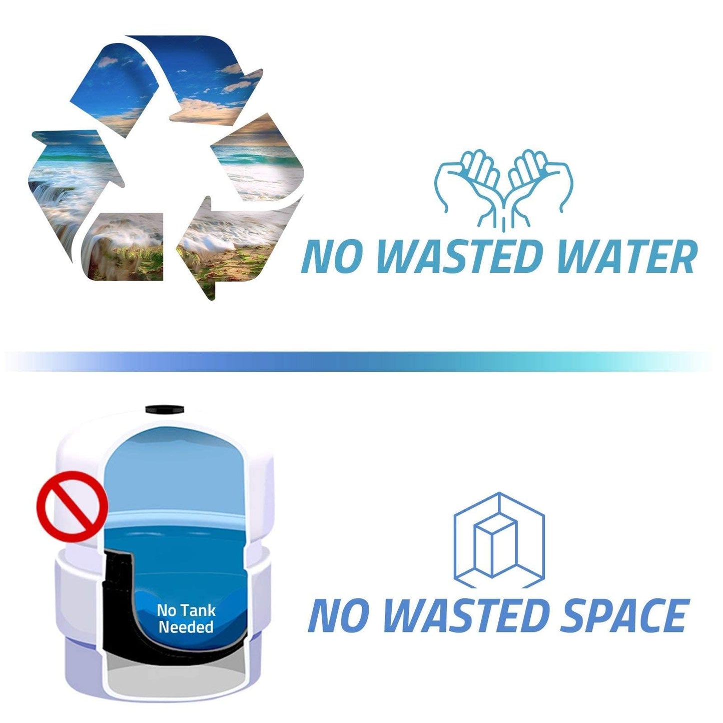 iSpring US31 3-stufiges Untertisch-Wasserfiltersystem für Trinkwasser, tanklos, hohe Kapazität, Sediment + GAC + CTO (Neueste Version)