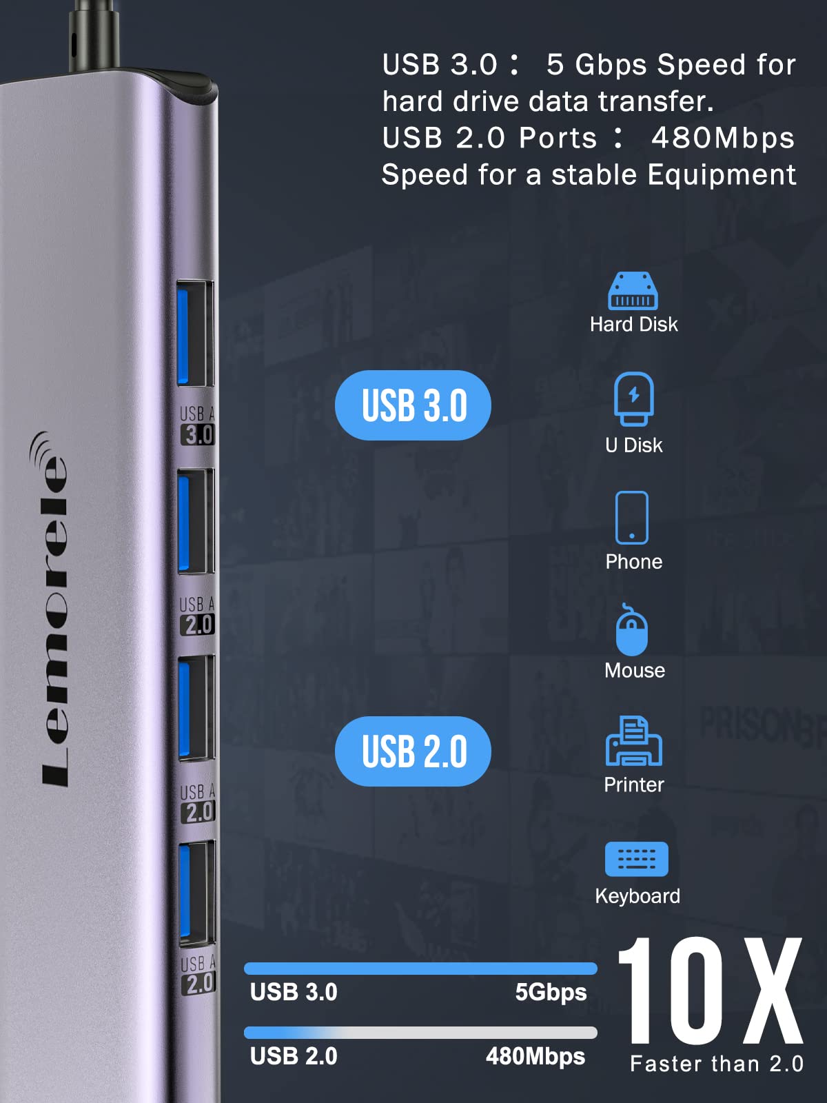 Docking Station USB C Hub, Aluminium Dockingstation Laptop 2 Monitore, Dual HDMI, 4 USB A 3.0&USB 2.0, 100W PD USB C Adapter für PC/Laptop/MacBook/Lenovo/HP/Surface