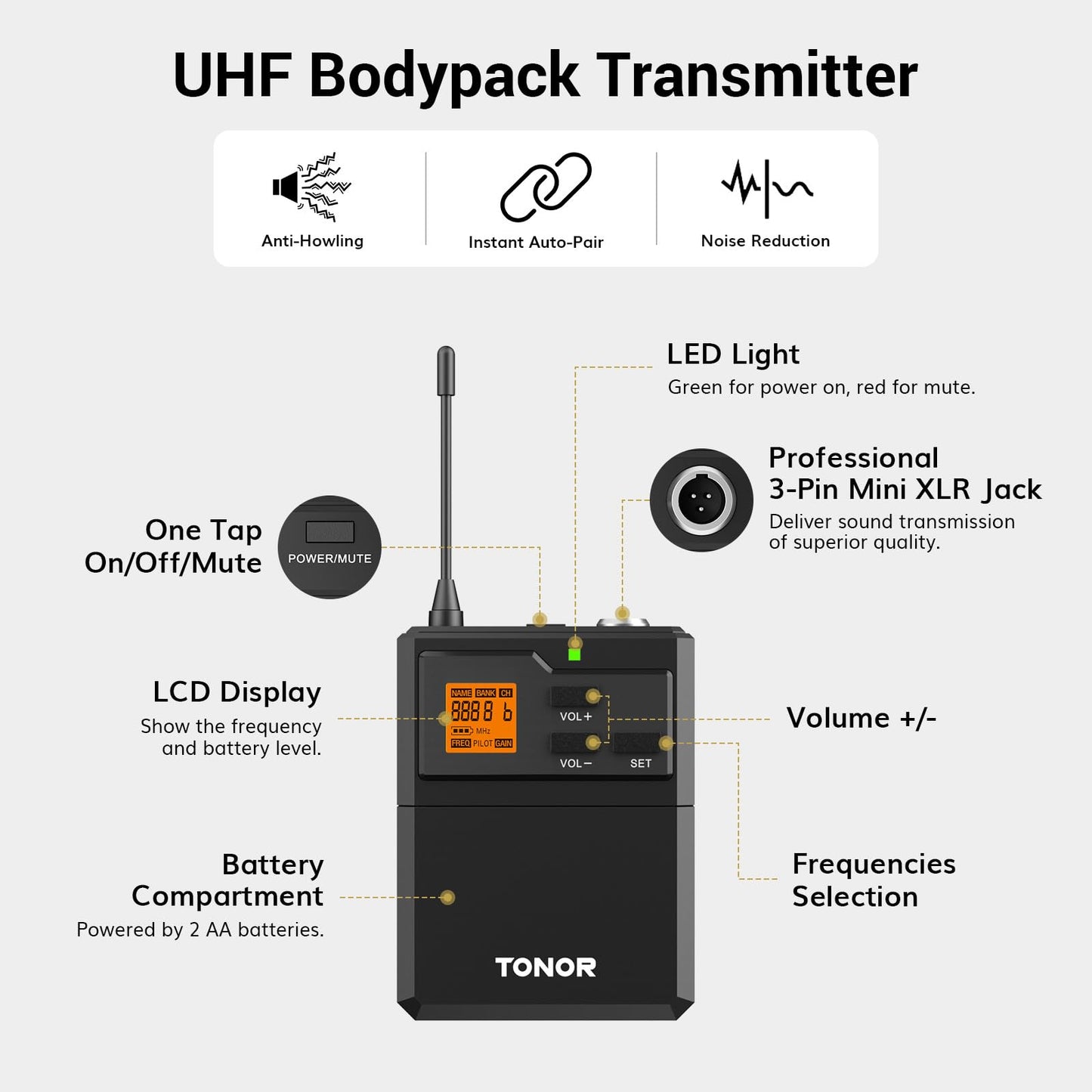 TONOR Kabelloses Mikrofonsystem mit kabellosem UHF-Hand-/Headset-/Revers-Lavalier-Mikrofon, Bodypack-Sender, Empfänger, 2 x 15 Kanäle, 61 m Reichweite, für Karaoke-Kirche, Gesang, Party, PA,