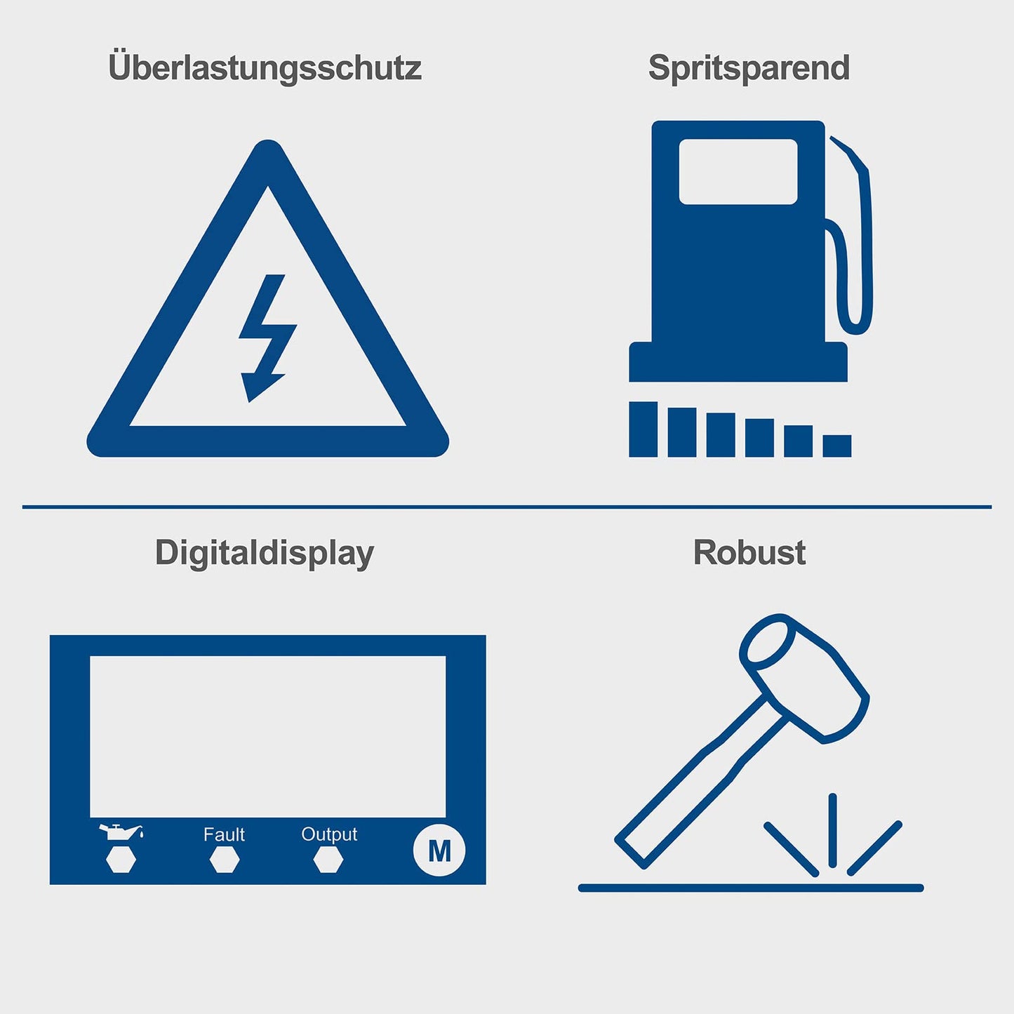 Scheppach Inverter Benzin Stromerzeuger SG3400i - 3400W | 5,1 PS | 2x 230V Steckdosen, 1x 12V | 61dB | Elektrostart mit Fernbedienung & Seilzugstart | Handgriff + Fahrvorrichtung | Stromgenerator