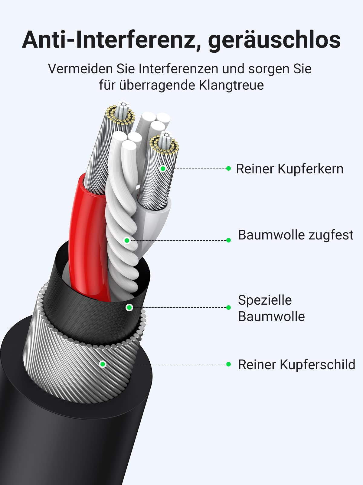 UGREEN Mikrofonkabel XLR Stecker auf XLR Busche Kabel Schwarz (2M) Kompatibel mit Mikrofone oder andere Studio Ausrüstung an einen PA, Mischpult oder Aktivlautsprecher