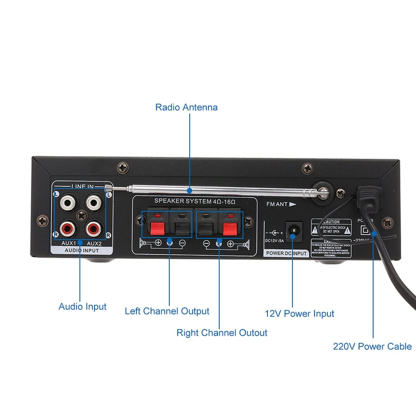 Etlephe Mini Verstärker, 800W Hi-Fi-Verstärker, Stereo-Verstärker Bluetooth 5.0, 12 V 220 V, UKW-Radio, tragbare SD-Karte/USB-Eingang/UKW-Radio für Zuhause oder Auto