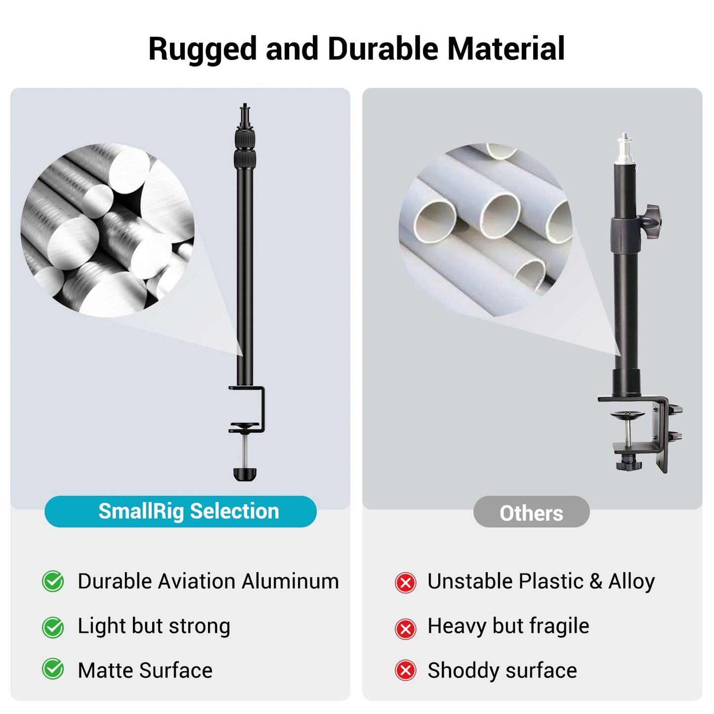 SmallRig Selection Kamera Tischstativ Lichtstativ mit 1/4"-20 Kugelkopf, 13"-35,4" verstellbares Tablet Halterung, Tisch Klemme für DSLR Kamera, Ringlicht, Live Streaming, Video Aufnahmen - 3488