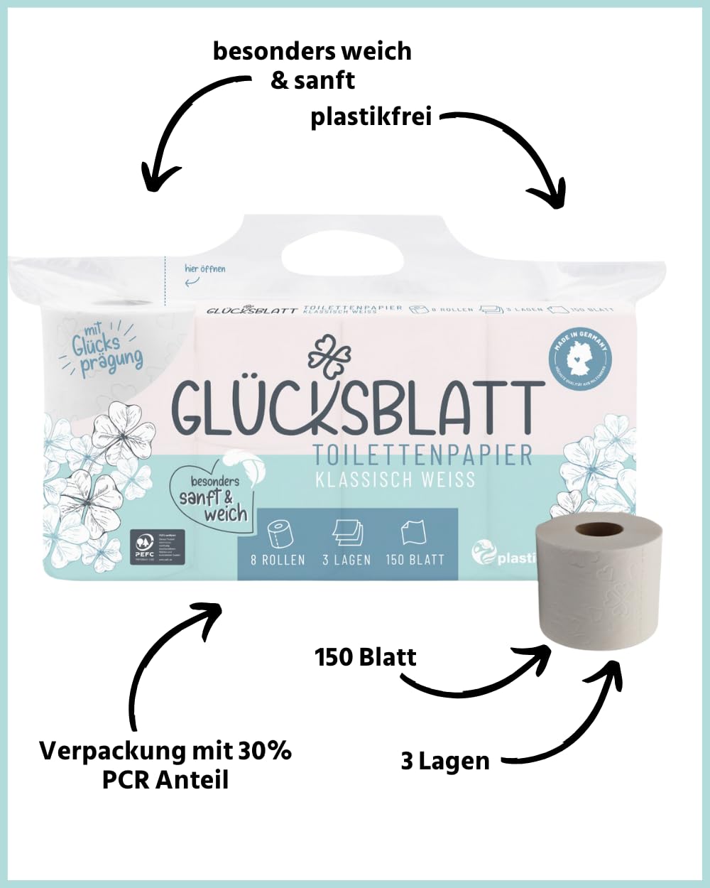 Glücksblatt Toilettenpapier KLASSISCH WEISS, 3-lagig, 48 Rollen x 150 Blatt, 100% Zellstoff, weiches Klopapier mit Glücks-Prägung, WC Papier, ideal für Camping, Verpackung aus mind. 30% PCR-Anteil
