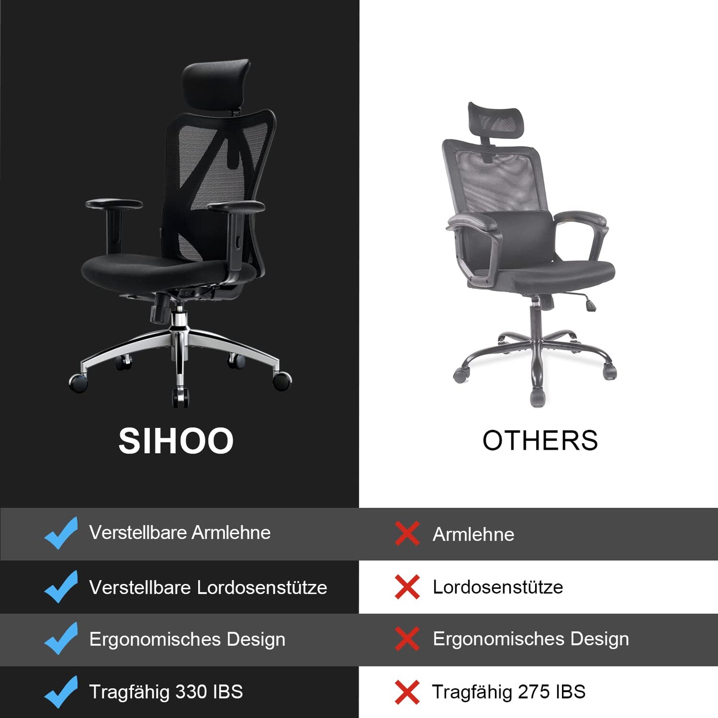 SIHOO Bürostuhl Ergonomischer Schreibtischstuhl, Drehstuhl hat Verstellbarer Lordosenstütze, Kopfstütze und Armlehne, Höhenverstellung und Wippfunktion, Rückenschonend, Bis 150kg/330LB Belastbar