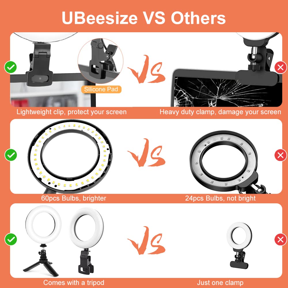 UBeesize Ringlicht Laptop, 6''Ringleuchte mit Stativ&Clip, Videokonferenz Licht 5 Beleuchtungsmodi/5Helligkeiten