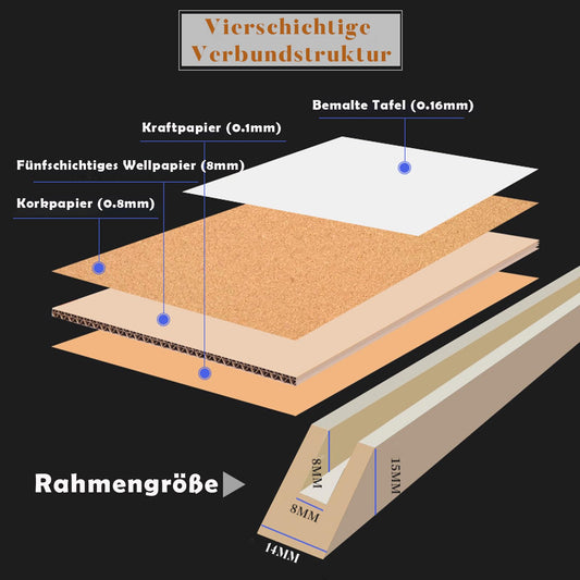 Pinnwand Korktafel, Magnetisches Whiteboard, Kleine, Trocken Abwischbare Pinnwand, 30x40cm Wandtafel, Vision Boards, Memoboard, Pinnwand für Wände, Zuhause, Büro, Wohnheim, Ziel, Remote-Job, 1 Stück