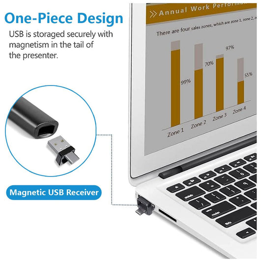 USB/Type-C 2-in-1 Wireless Presenter Aufla-dbarmit Hyperlink Lautstärkeregler, 2.4Ghz Powerpoint Fernbedienung Pointer für Präsentationen Klicker, Kabelloser Präsenter für Mac Laptop