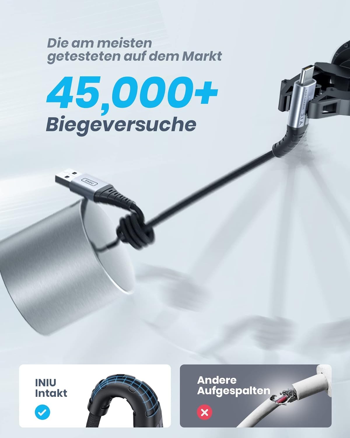 INIU Ladekabel USB C, [5 Stück] 3,1A USB C auf USB Kabel, QC3,0 USB-C Schnellladekabel Nylon Typ C Datenkabel für iPhone 16 15 Pro Samsung Galaxy S21 S20 S9 Pixel 7 6 Xiaomi usw (1m+1m+2m+2m+0.5m)