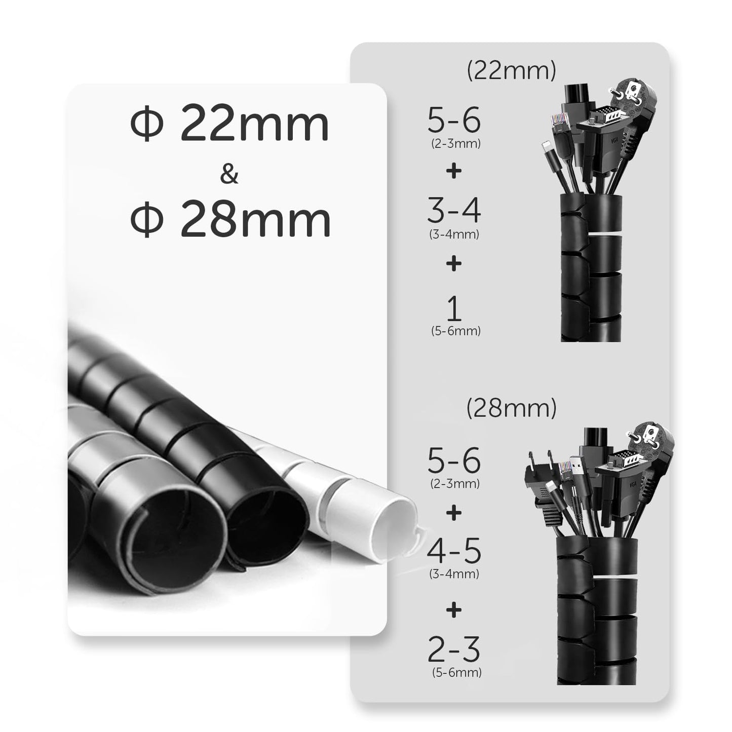 shinfly 2 x 5m Kabelschlauch Selbstschließend Schwarz, Durchmesser 16mm/22mm Flexibel Kabelkanal mit 1 Drahtführungsclip, Kabelschutz Kabelmanagement für TV Computer - Schwarz