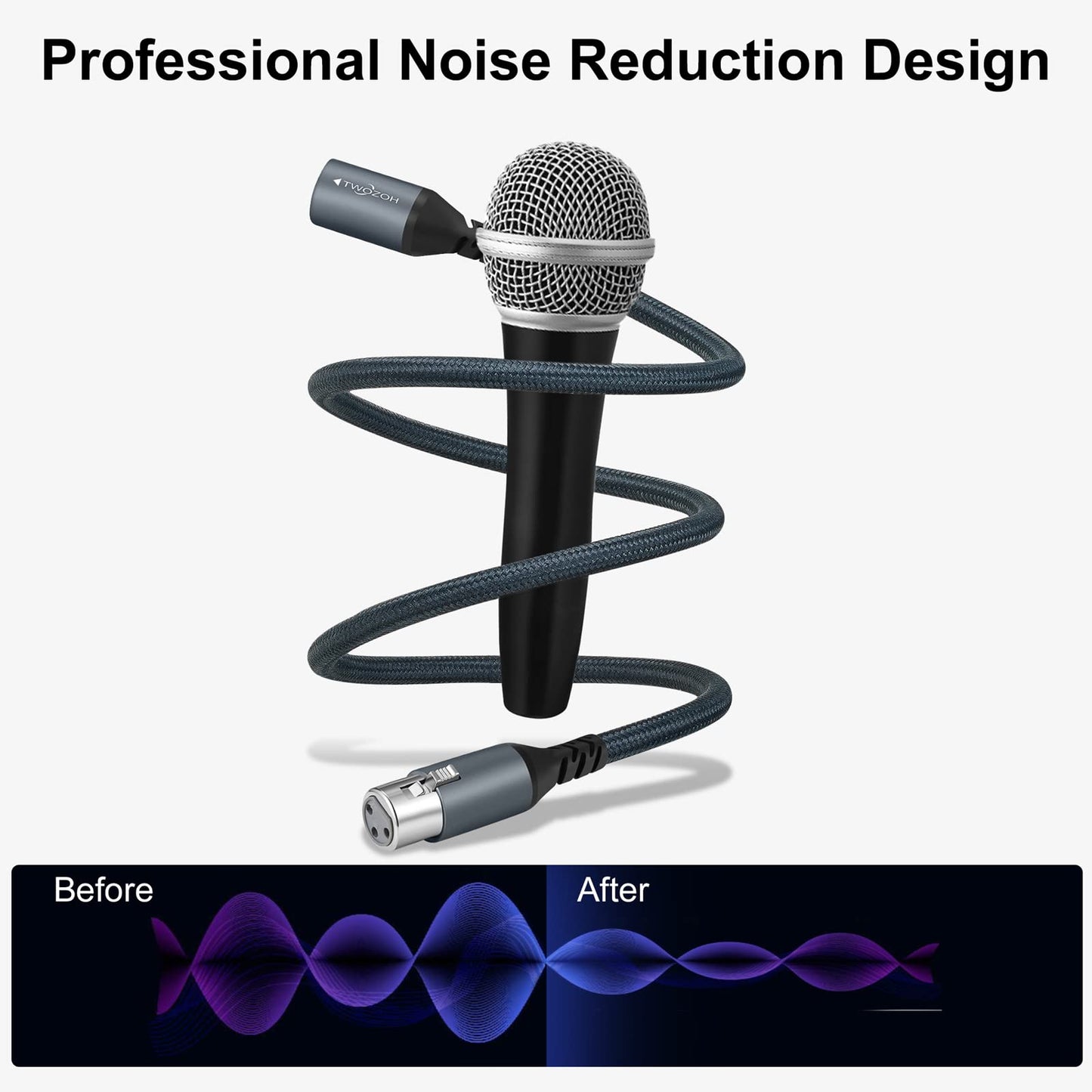 Twozoh Professionelles XLR Kabel 5M, Geflochtenes symmetrisches 3 poliges XLR Stecker auf XLR Buchse HiFi Audio Mikrofonkabel