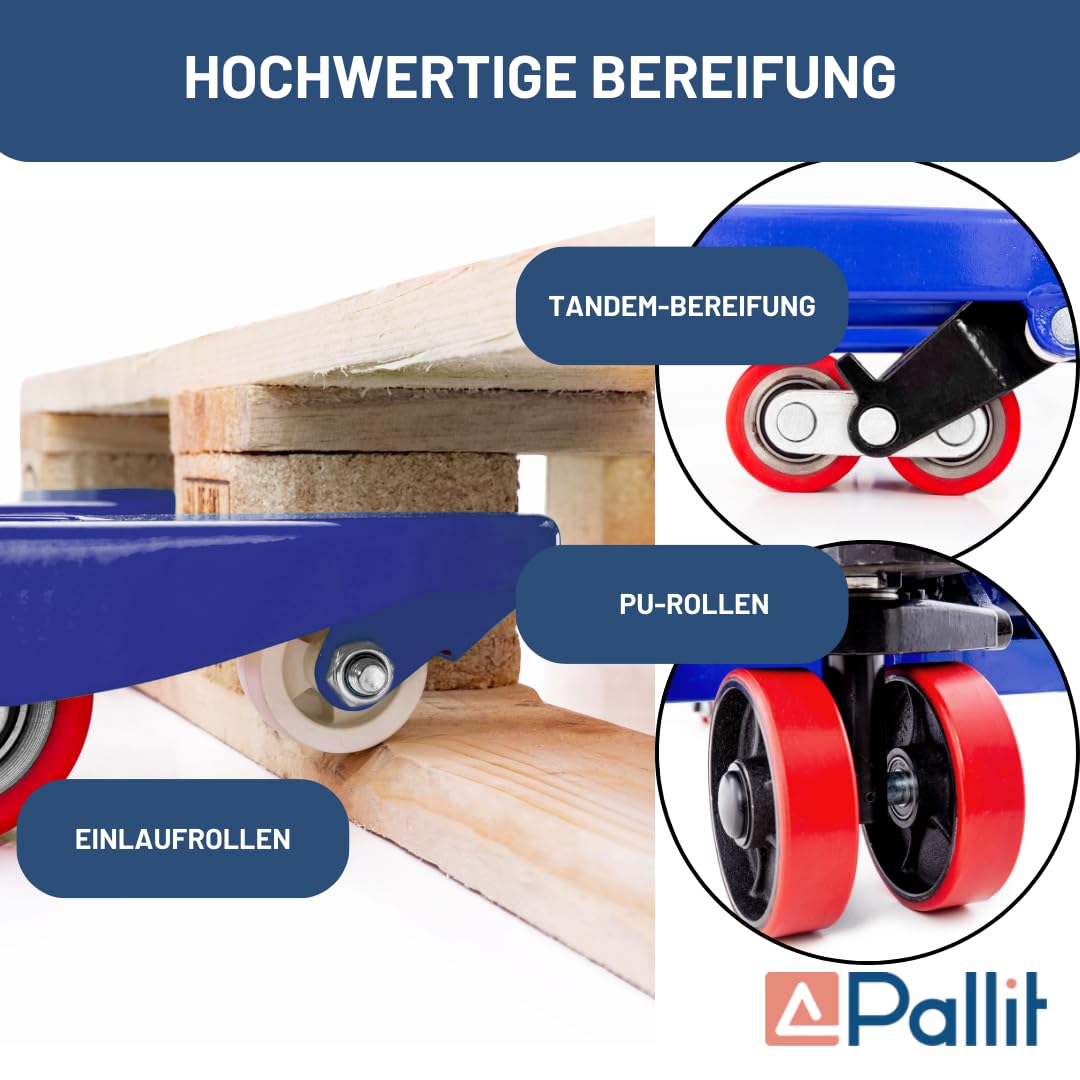 Pallit FIVE Hubwagen 2500 kg Palettenwagen 1150 mm Gabellänge Blau Robuster Gabelhubwagen mit PU Rollen Handhubwagen aus Stahl, langlebig