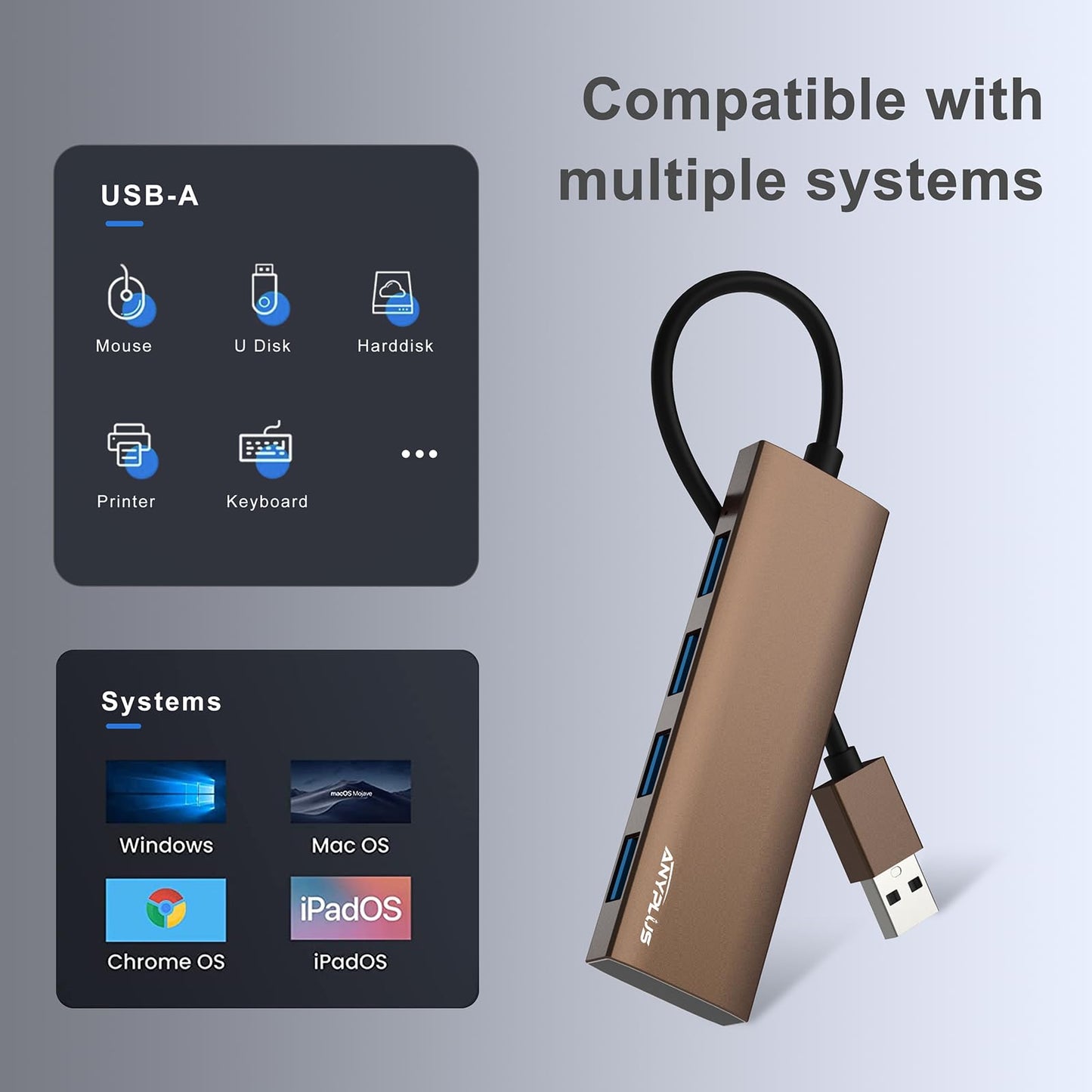 ANYPLUS USB Hub 3.0, USB Verteiler Aluminiumlegierung Ultra Slim USB Splitter, Tragbarer 4 Port USB-Hubs, USB Mehrfachstecker für Laptop, PC, iMac, Mac Pro,Surface Pro, MacBook, Flash Drive【Braun】
