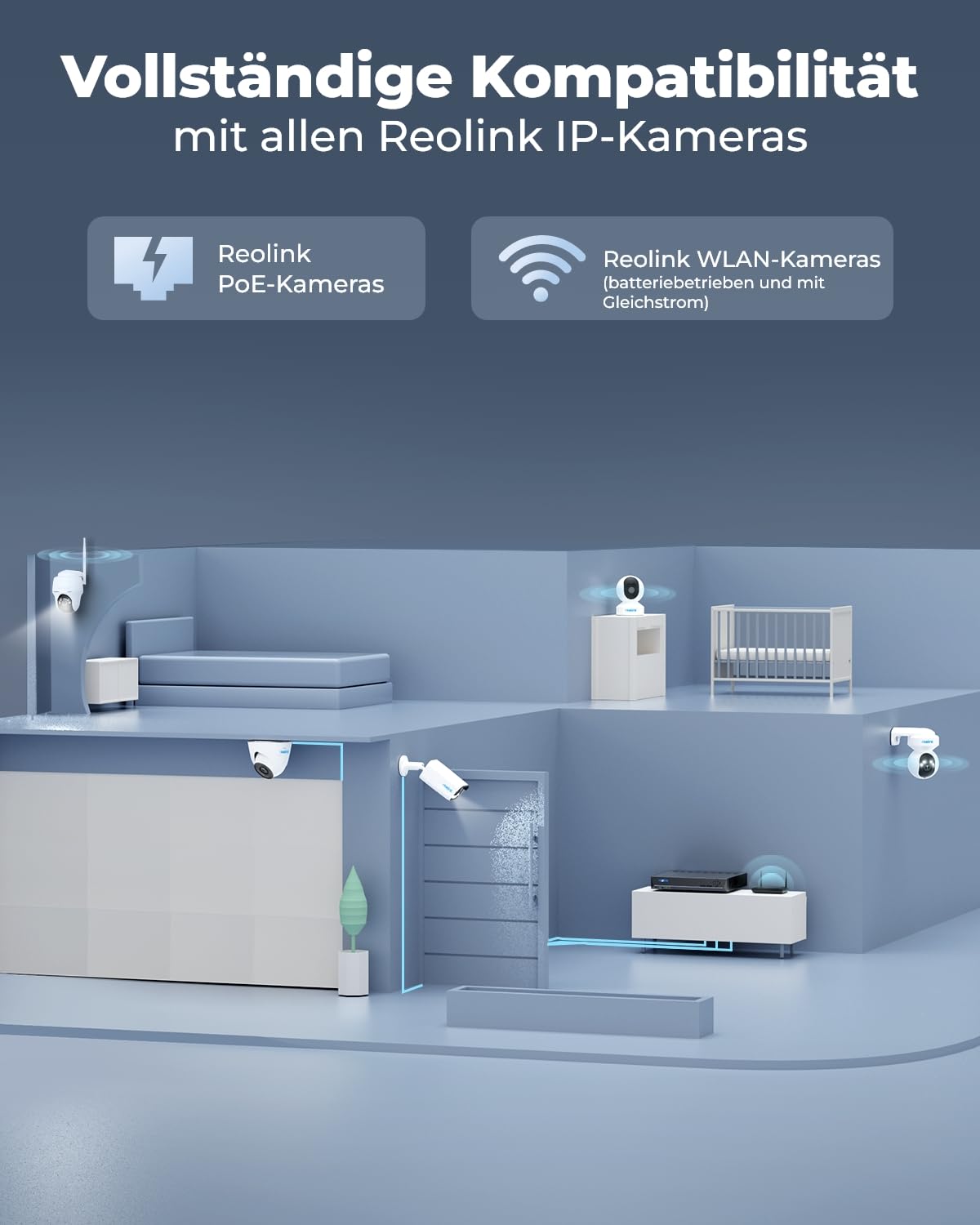 Reolink 8CH 4K PoE NVR Überwachungssystem Rekorder mit 2TB Festplatte Videoüberwachung für IP Kamera Haus, Innen, Außen Sicherheit. Unterstützt 16MP/12MP/4K/5MP/4MP HD Reolink IP Kameras RLN8-410