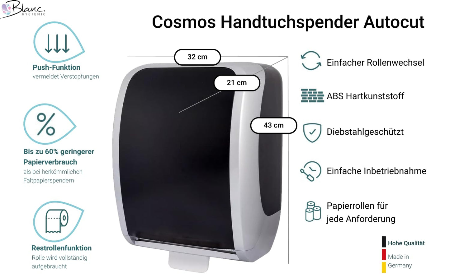 Blanc HYGIENIC Set: Handtuchrollenspender Autocut, Blanc Cosmos 2 Handtuchrollen Premium TAD - PRODUKTSET Farbe Silber/Schwarz