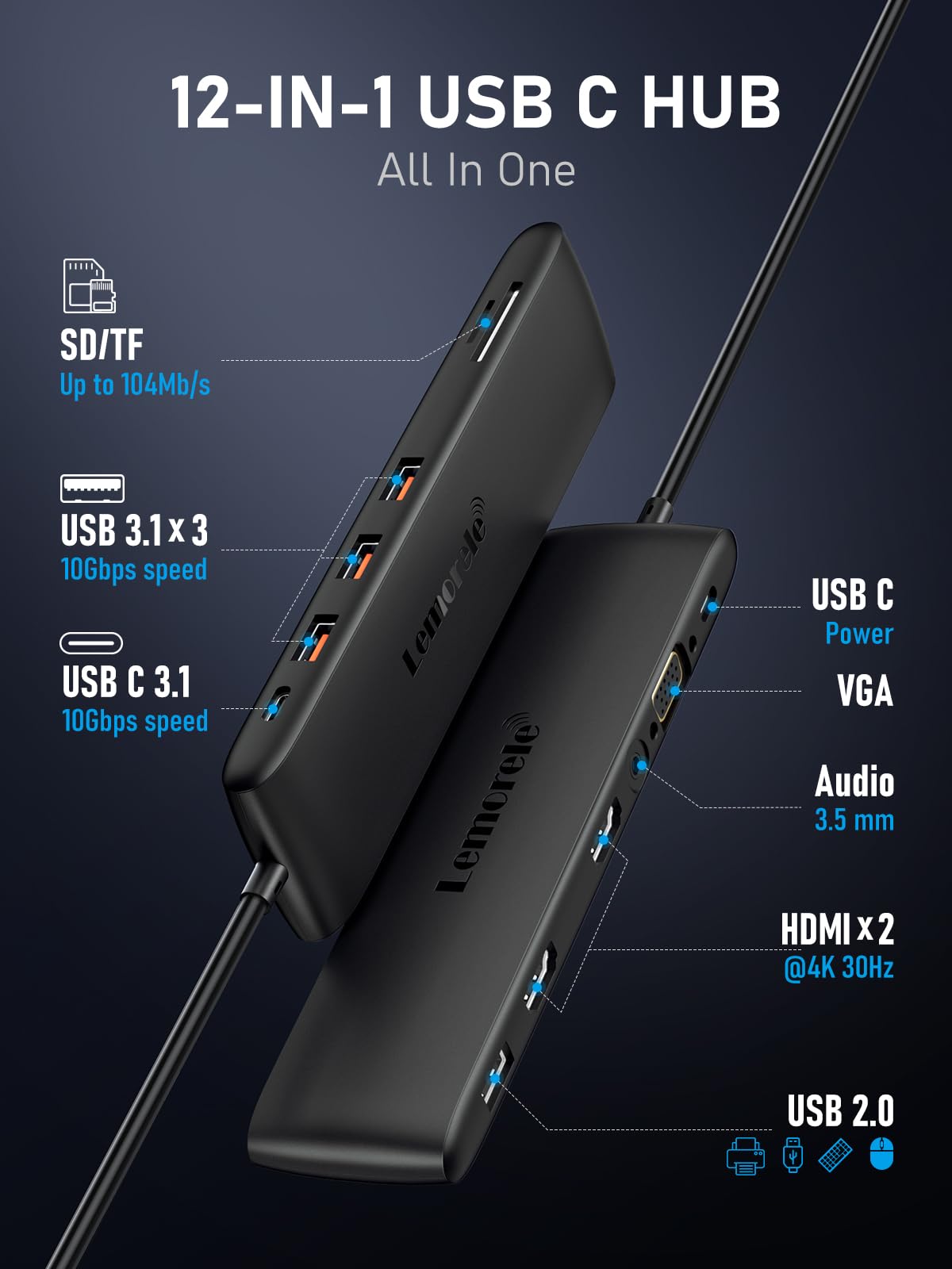 USB C Docking Station mit 10Gbps USB C/A Datenanschluss,Lemorele 12-in-1 Adapter mit Dual 4K HDMI, VGA, 4 USB A 3.1/2.0, USB C 3.1 Hub,100W PD,SD/TF,Audio, für Windows, MacBook, Dell usw