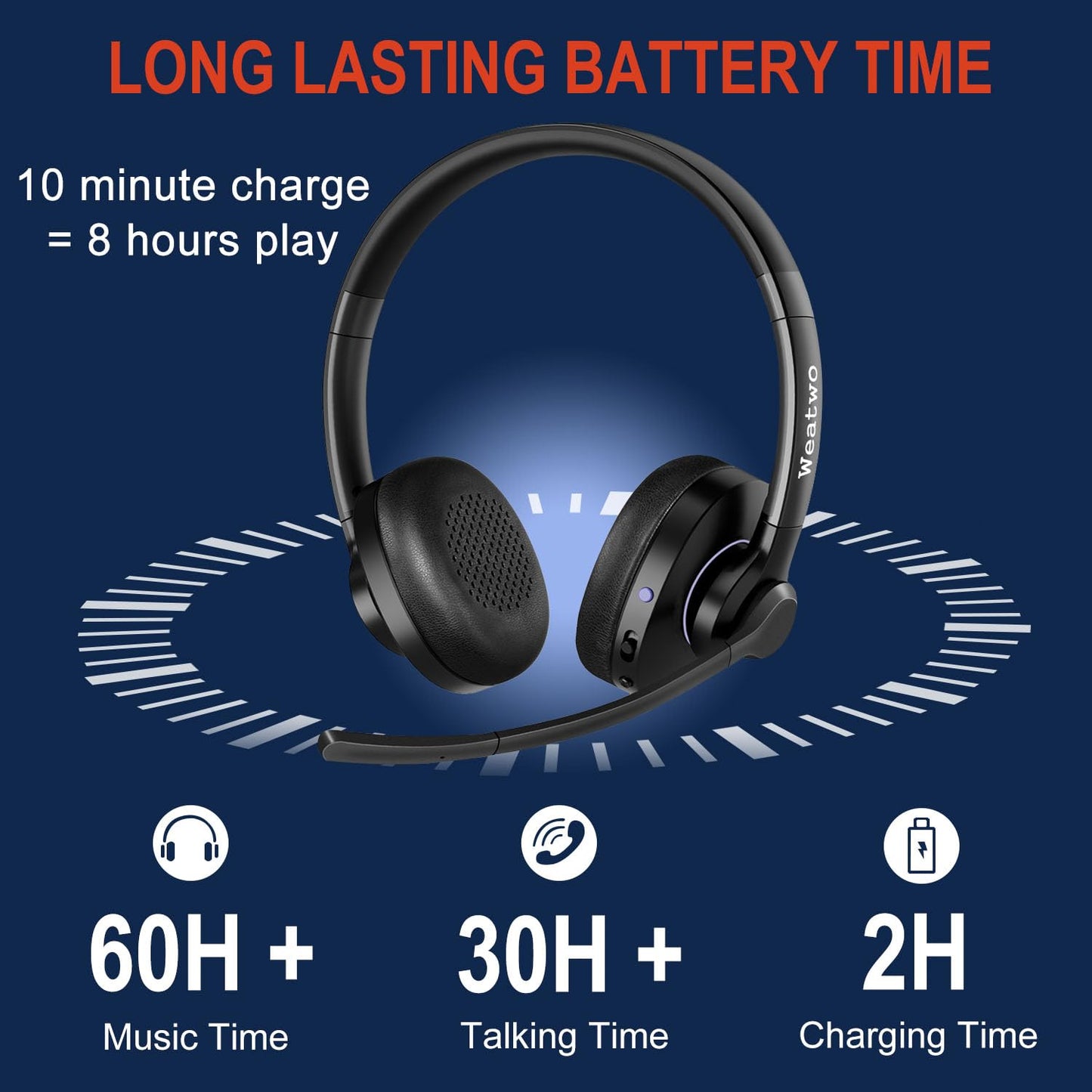 Bluetooth Headset V5.1 Klasse 1, Wireless Headset mit CVC8.0 Dual Mikrofon Noise Cancelling Headset Kabellos für Handy PC Teams Zoom Home Office, 30 Stunden+ Sprechzeit, Komfort Passform