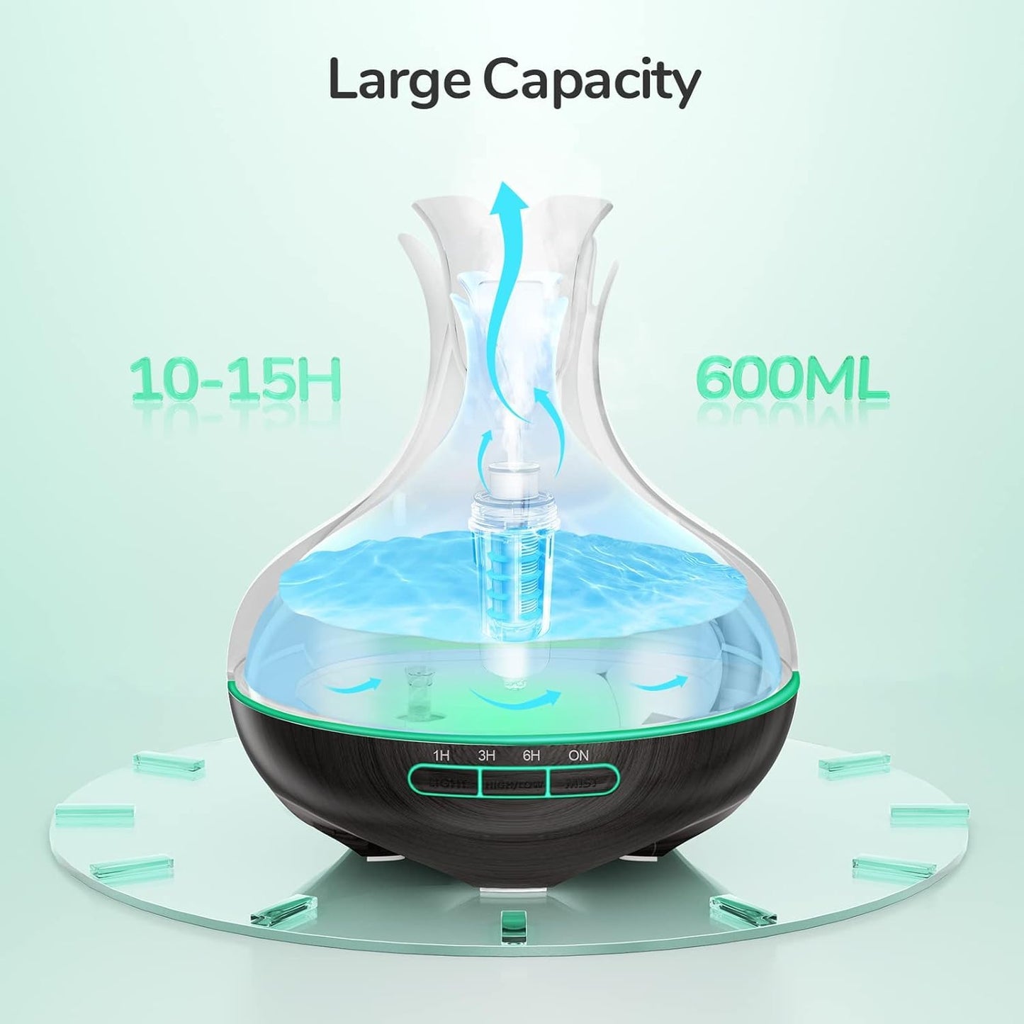 Aroma Diffuser, 600 ML Mit 8 Ätherischen Ölen, Luftbefeuchter Schlafzimmer, Luftbefeuchter mit Fernbedienung, 4 Timer, Automatische Wasserlose Abschaltung für Große Räume