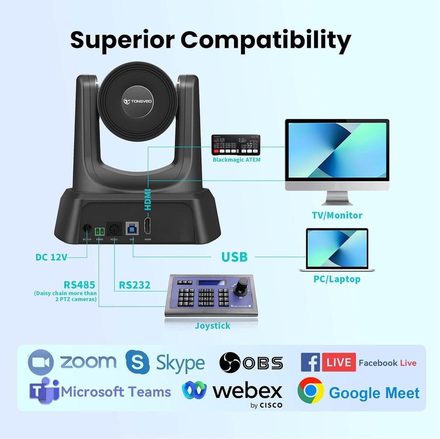 TONGVEO Konferenzraum-Kamera-System mit Bluetooth-Mikrofon, 3X 1080P 60fps USB HDMI PTZ Video-Kamera-Kit für Meeting Ausbildung Kirche funktioniert mit Microsoft Teams, Zoom, OBS, PC(Cam + Mic)