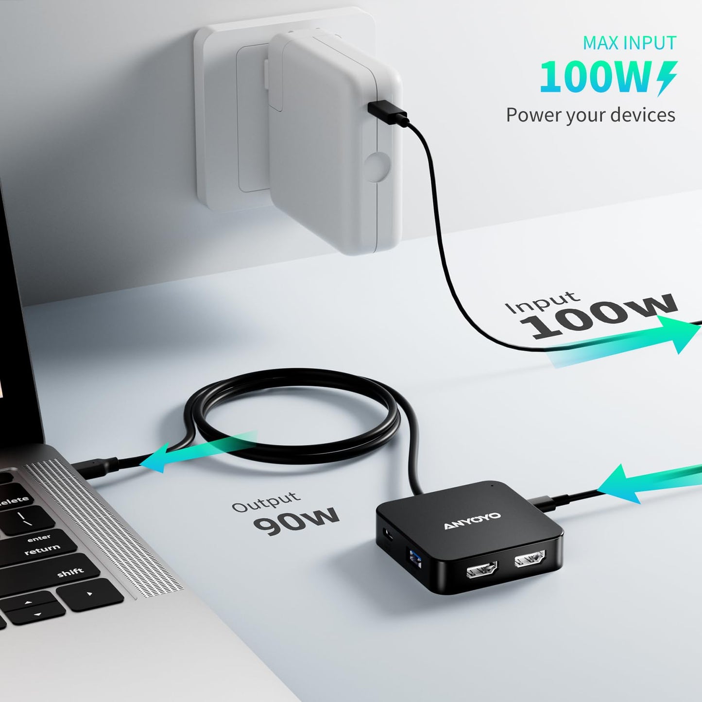Docking Station 2 Monitore, Dual 4K 60Hz HDMI Adapter, USB C Hub Dual 4K HDMI, USB C Daten, 100W PD, USB 3.0, USB C Docking Station für MacBook Air/Pro/Dell/HP/Surface/Lenovo