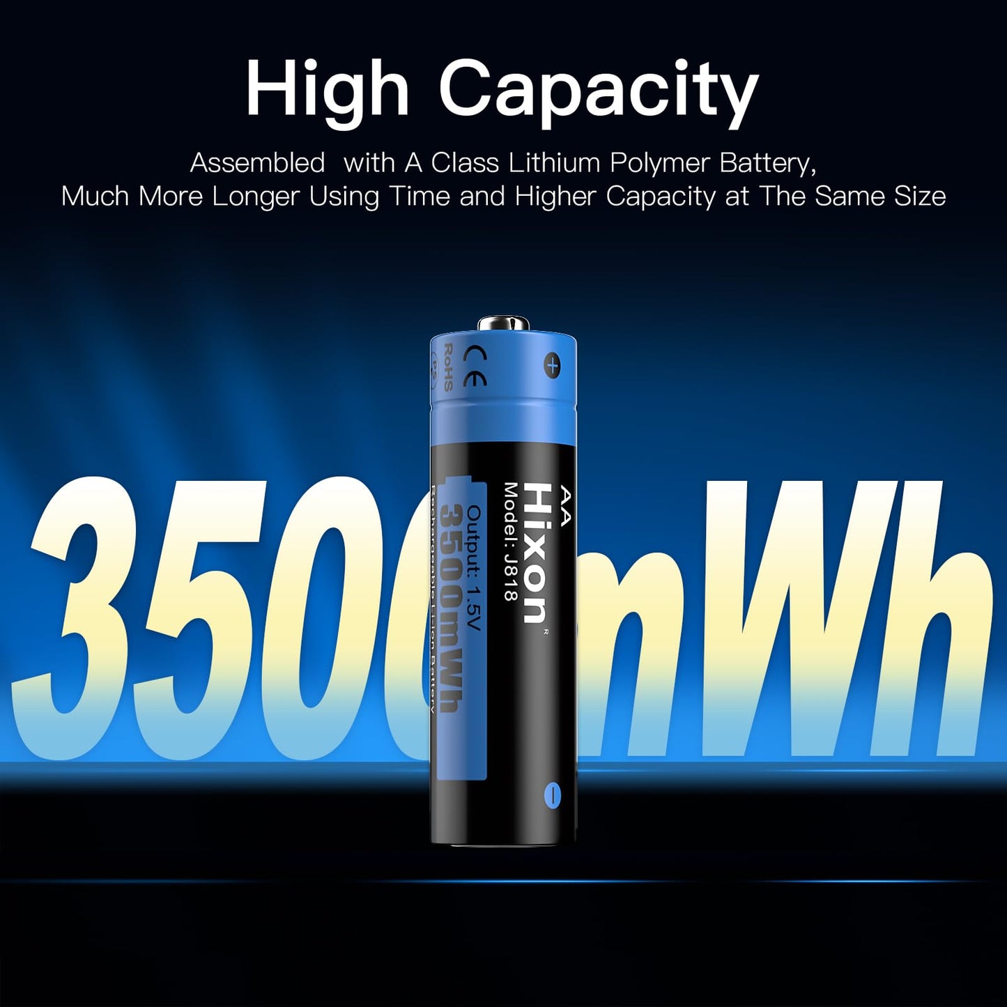Hixon Wiederaufladbare AA Lithium Akku, 12er-Pack mit 8-Slot Schnellladegerät, Langlebige 3500mWh 1,5V Lithium AA Batterie, Hoher Entladerate Lithium Batterien AA