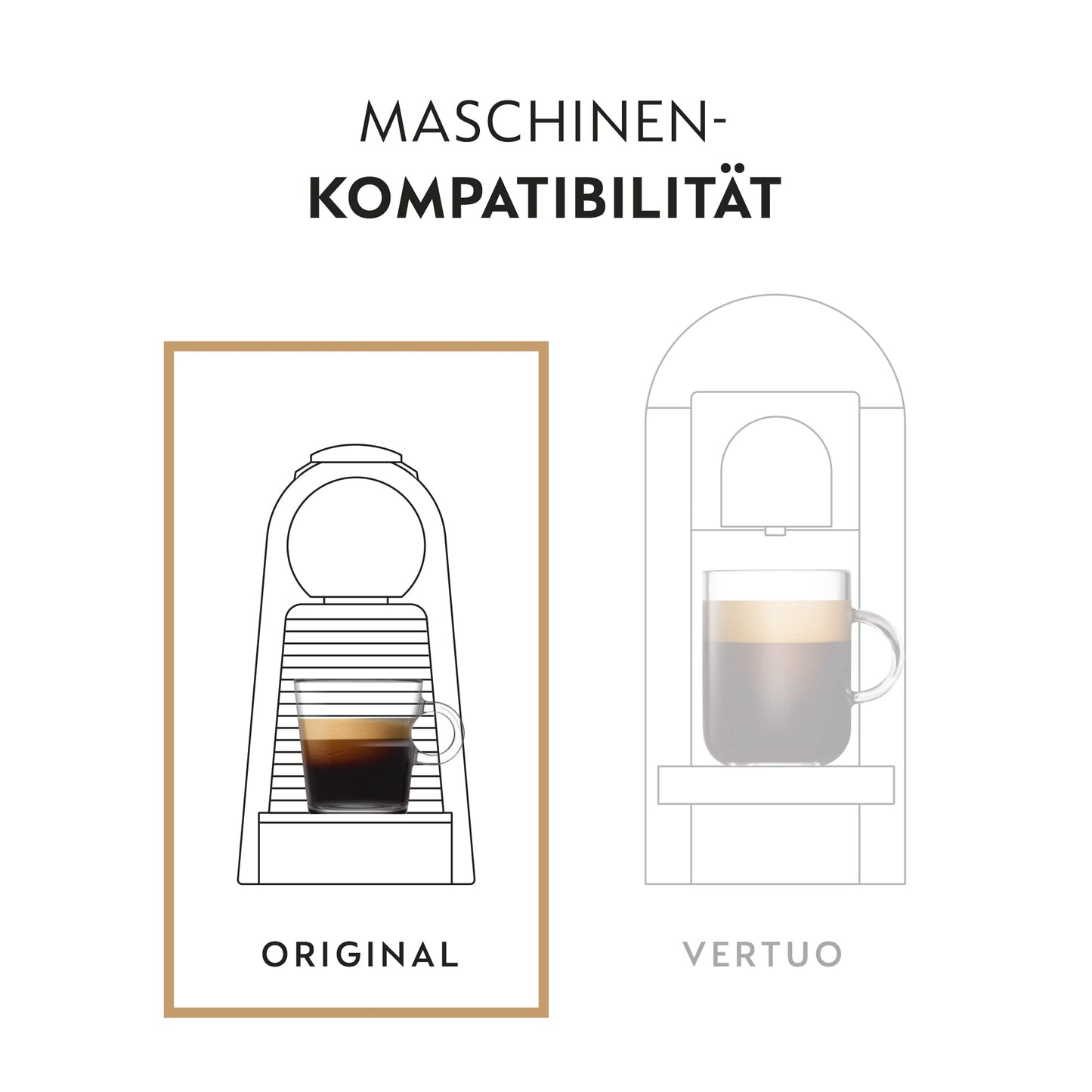 NESPRESSO ORIGINAL, Auswahl an Espresso und Lungo Kaffees, Helle bis dunklere Röstungen, Kompatibel mit ORIGINAL Kapselmaschinen, Kapsel Set aus 100 Kaffeekapseln