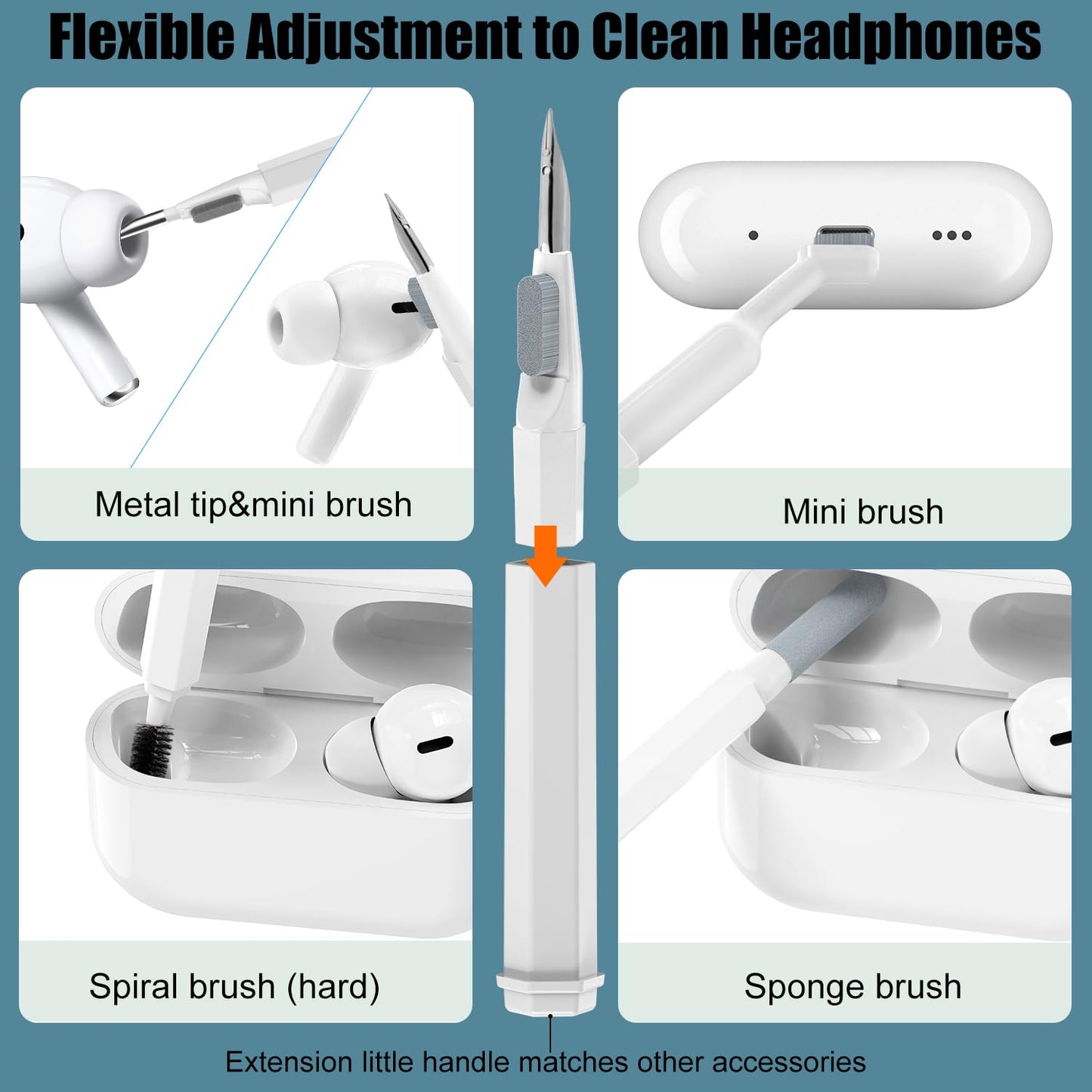 VICHYIE 20 in 1 Tastatur Reinigungsset mit Bürste, Kopfhörer Reinigungsset für AirPods 1/2/3/Pro, PC Reinigungsset Zubehör für Laptop, Handys, Tastatur, Ohrhörer, Kamera