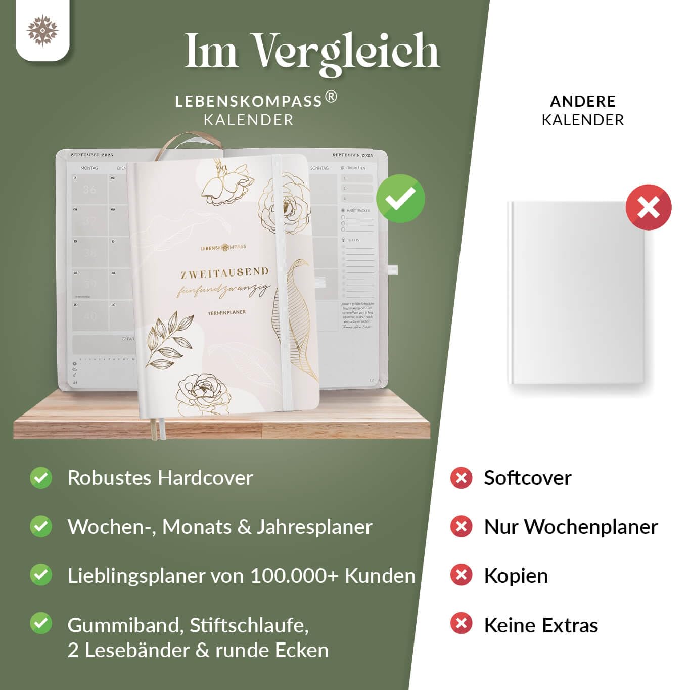 Lebenskompass Kalender 2025 Buchkalender A5 "ROSENBLATT" - Schöner Wochenkalender & Terminplaner 2025 - stabiles Hardcover - Taschenkalender 2025 - Buchkalender A5 + Viele Extras