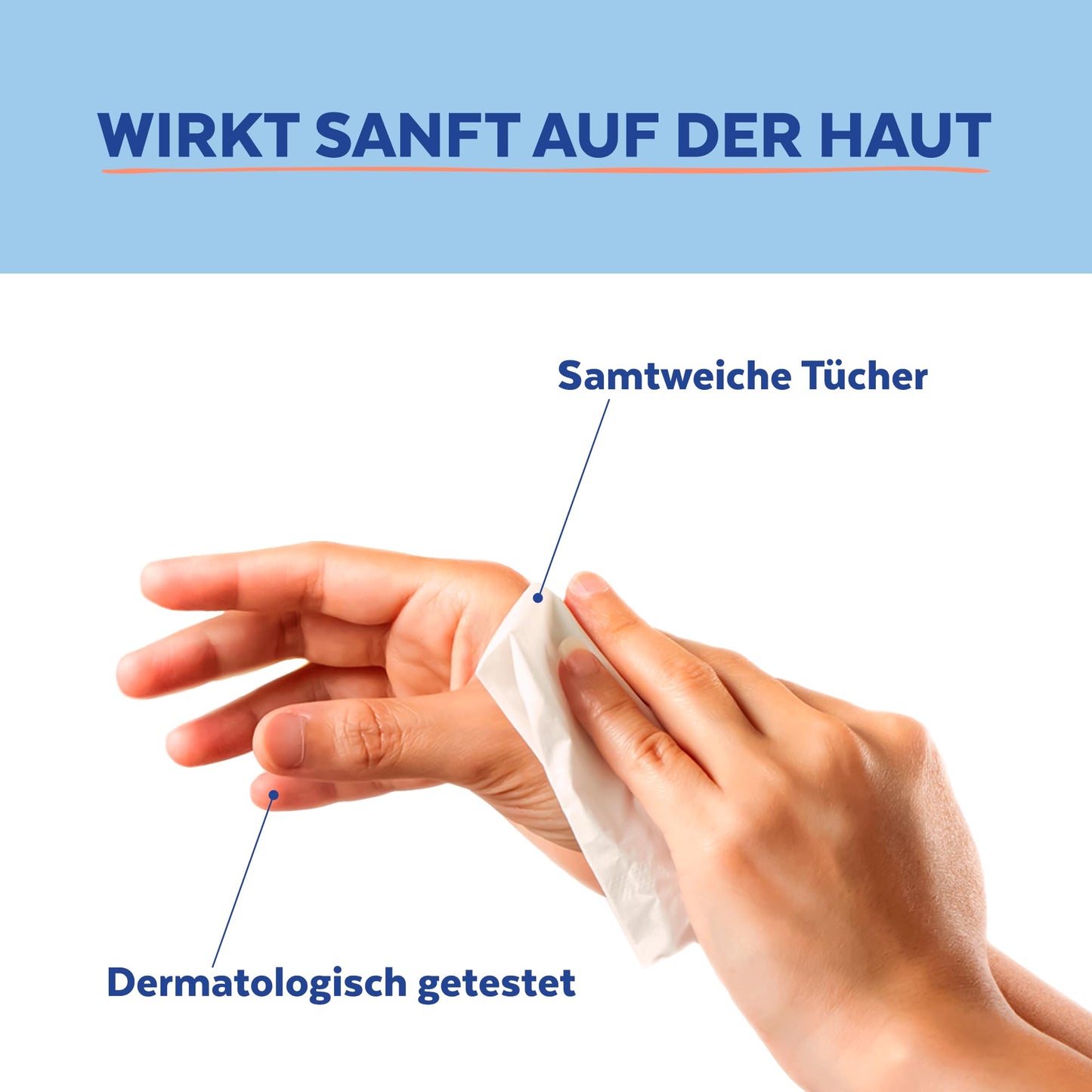 Sagrotan 2in1-Desinfektionstücher – Zum Desinfizieren von Händen und Oberflächen – 8 x 15 Feuchttücher in wiederverschließbarer Verpackung, Weiß, Ozean