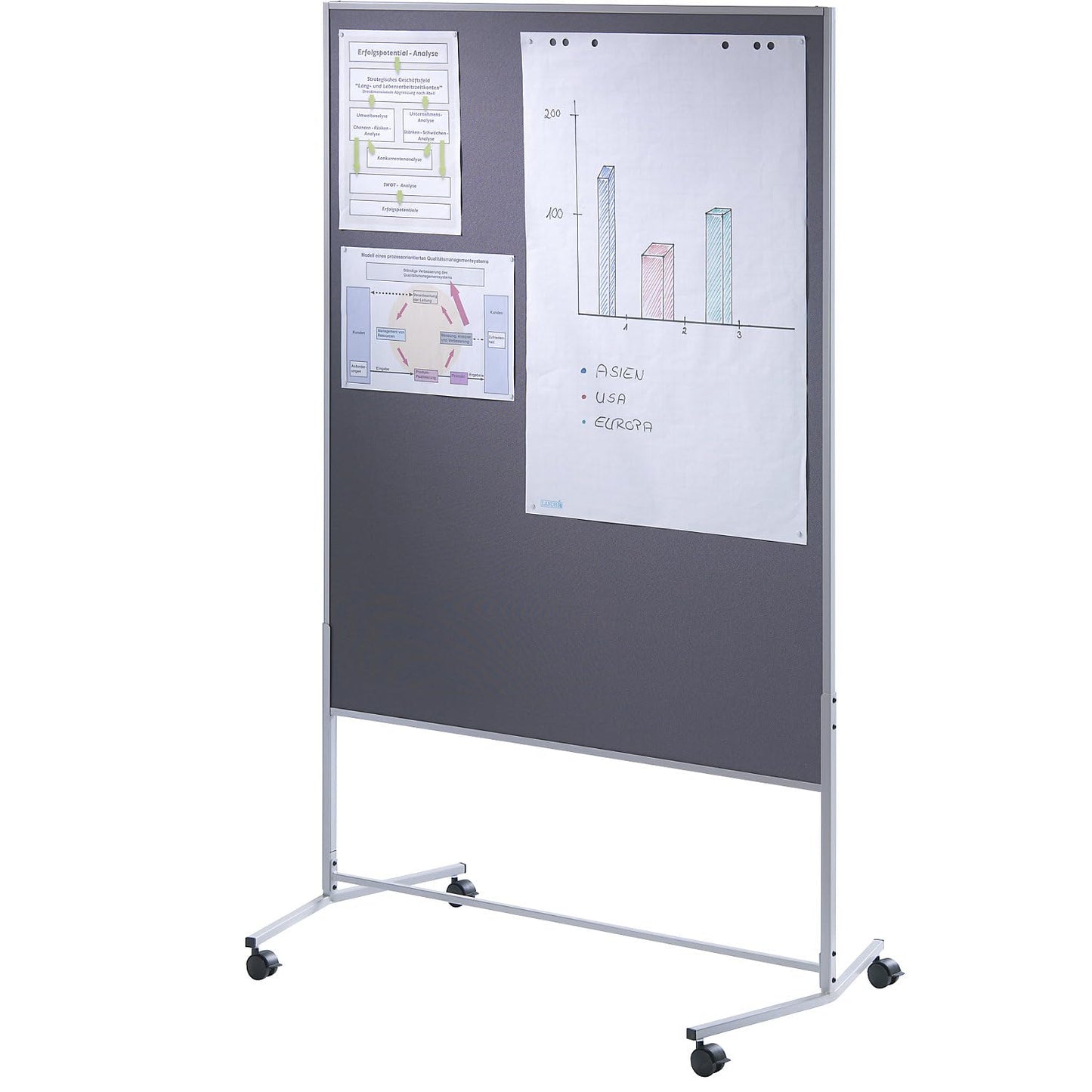 eurokraft | basic | Moderationswand | mobil | Textilbezug | BxH 1200 x 1500 mm | grau