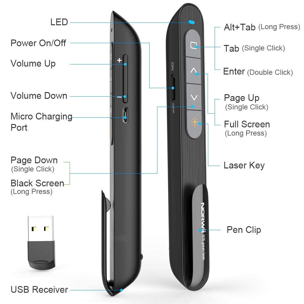 NORWII N76 Wireless Presenter Wiederaufladbar mit einer Reichweite von 300 Fuß, Hyperlink USB Powerpoint Remote-Präsentations-Clicker Laserpointer Wiederaufladbar 2,4 GHz (Schwarz)