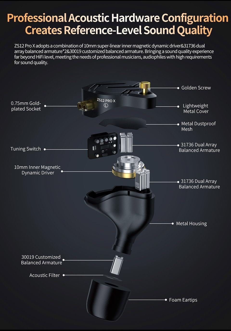 Yinyoo KZ ZS12 PRO X In Ear Monitor Kopfhörer Kabel,1DD 5BA 4-Schalter-Abstimmung IEM,Super Linearer Treiber für Kraftvolle Bässe,HiFi Kopfhörer für Spiele, Musiker, Gaming