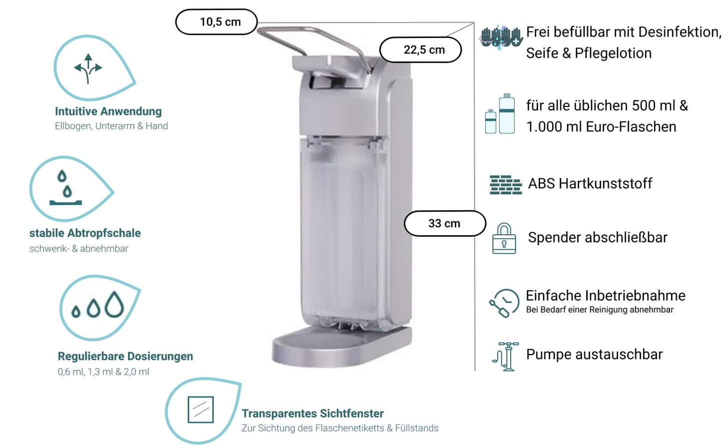 Blanc HYGIENIC - Desinfektionsmittelspender, Silber inkl. Leere 1L-Flasche zum Selbstbefüllen – Haut- & Händedesinfektion für professionelle Betriebshygiene – Dosiermenge variierbar - Made IN Germany