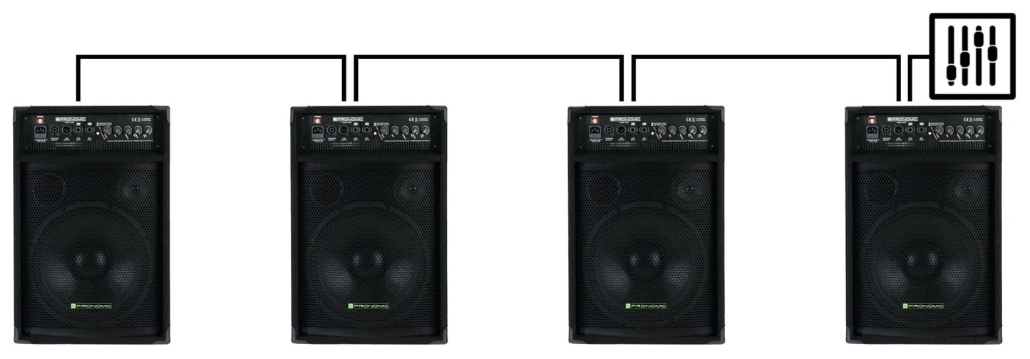 Pronomic KAM-12BT Aktiver Bühnenmonitor - PA Monitor Lautsprecher mit Bluetooth- 120 Watt (RMS), 3-Band-Equalizer - 12" Woofer - 3" Hochtöner