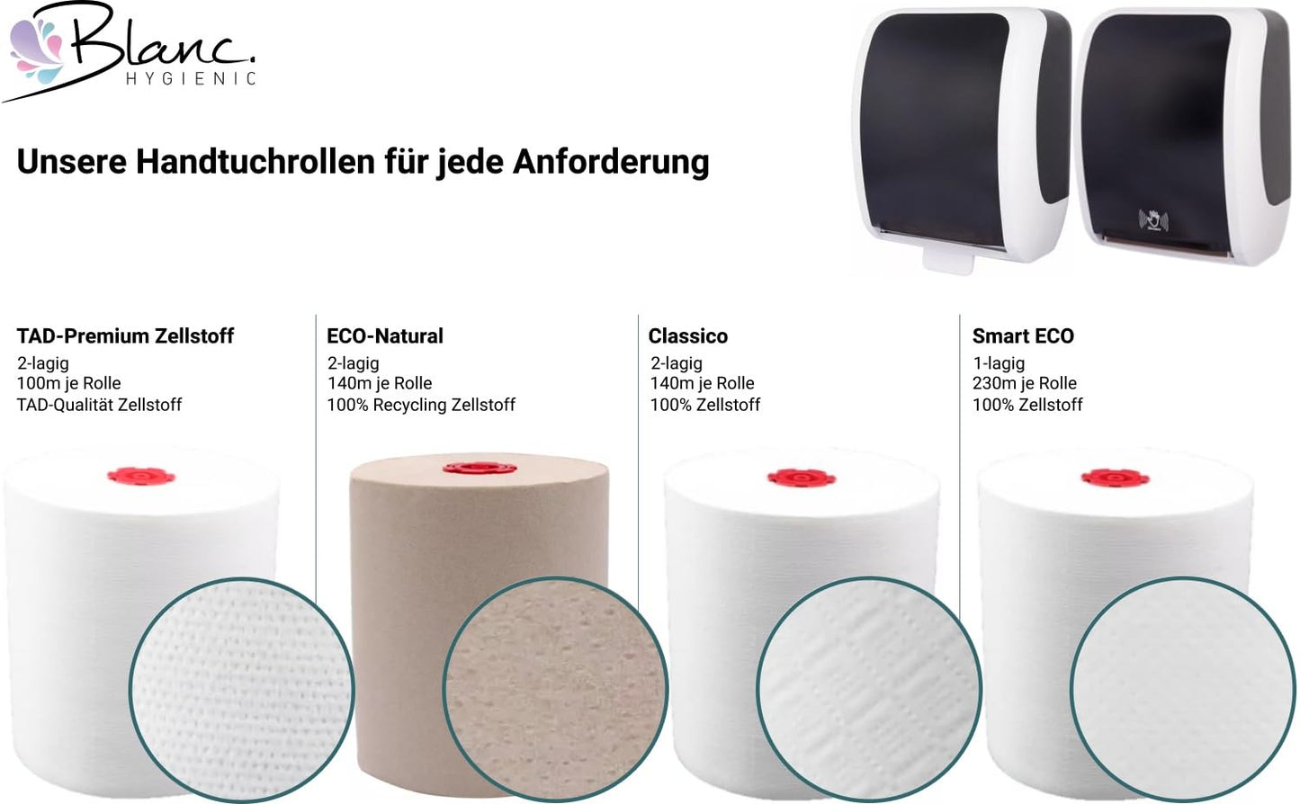 Blanc HYGIENIC Set: Handtuchrollenspender Autocut, Blanc Cosmos 2 Handtuchrollen Premium TAD - PRODUKTSET Farbe Silber/Schwarz