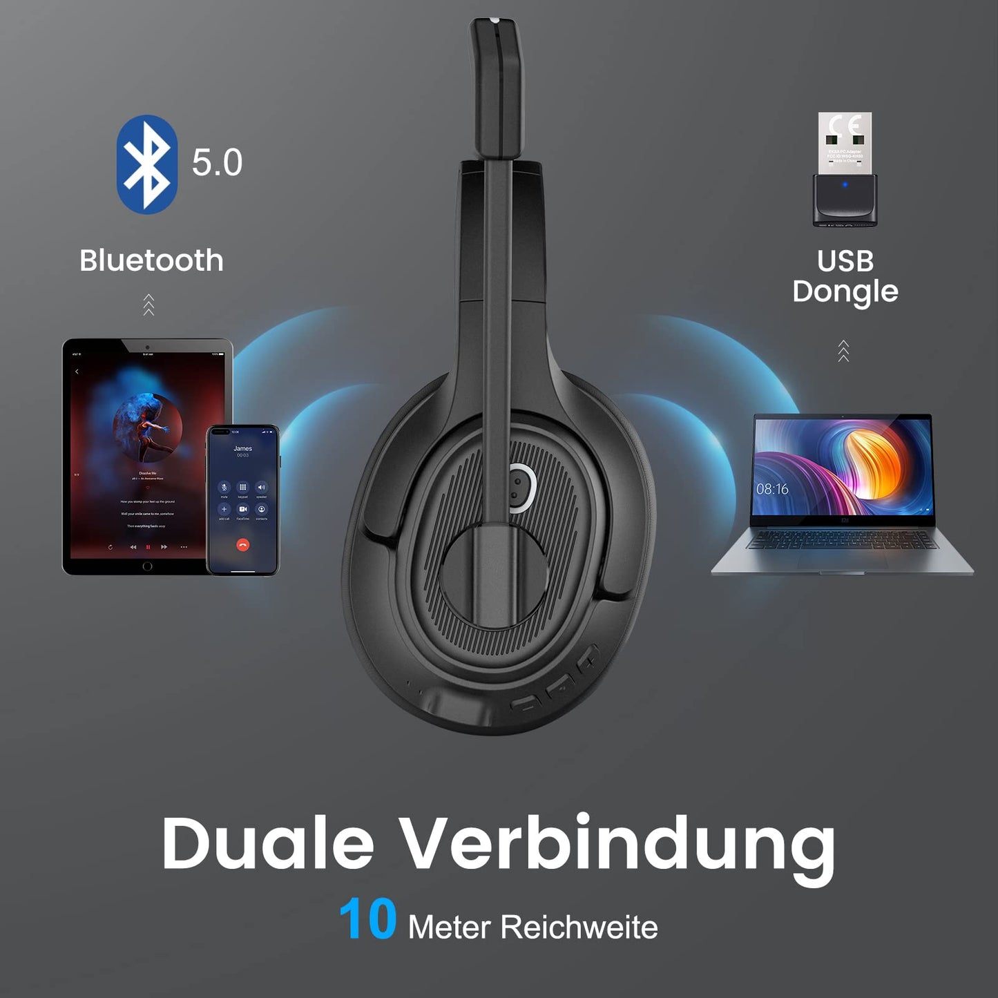 EKSA H6 Bluetooth Headset mit Mikrofon & USB Dongle [Bis zu 55 Stdn & 10 Meter Reichweite] Wireless PC Headset mit AI Noise Cancelling Mic, Over Ear Headset für Business/Büro/Home Office/Teams/Zoom