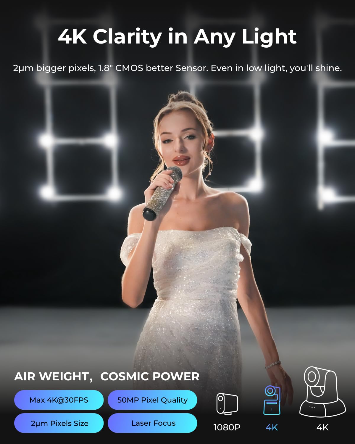 OBSBOT Tail Air NDI Streaming Kamera 4K, KI-Tracking PTZ Kamera mit intelligenter App, Gestensteuerung, HDMI/USB-C/Wireless Webcam, Video Kamera Live Stream für YouTube, Kirche, Anbetung, Creator, etc