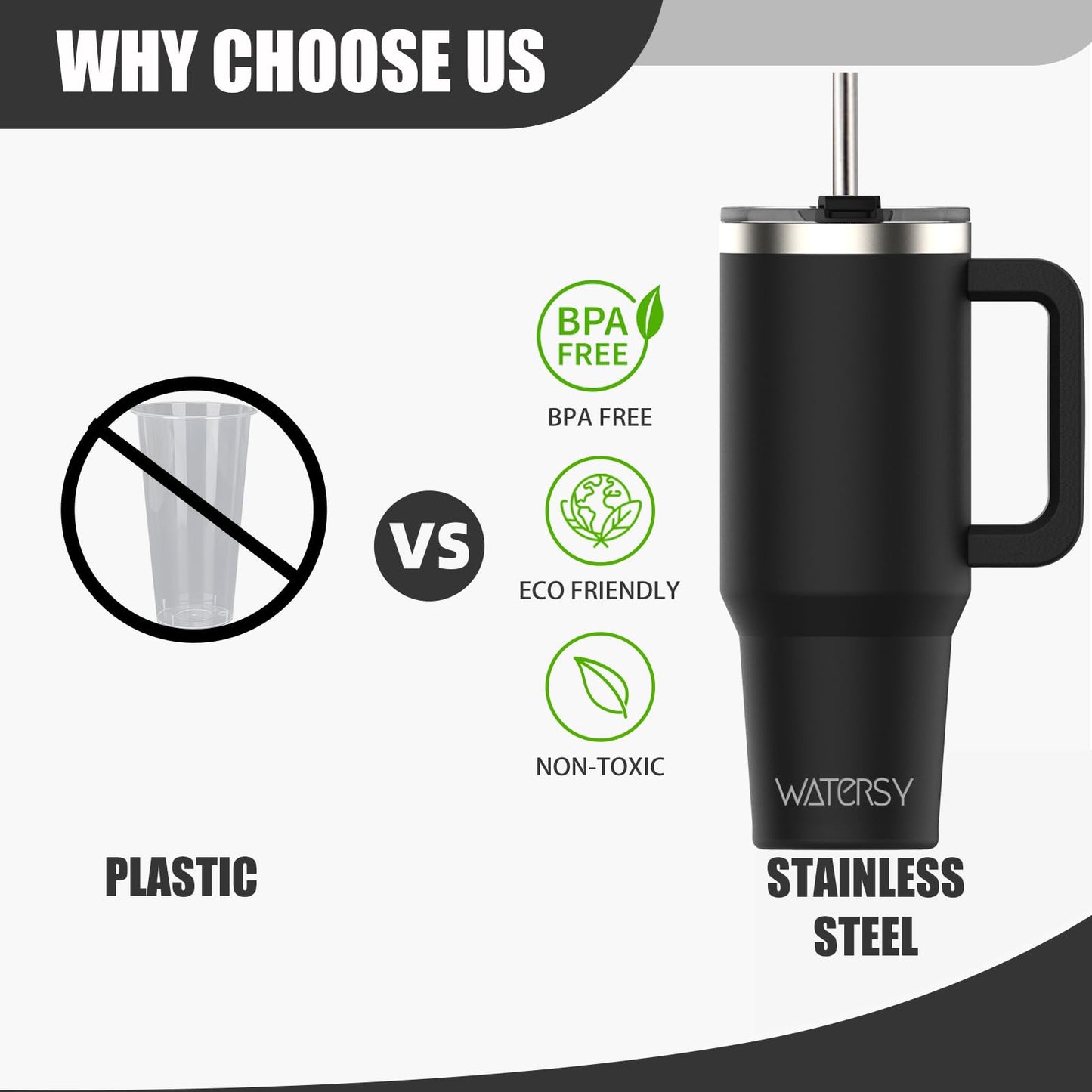 WATERSY 40oz Kaffeebecher to Go Thermobecher Doppelwandiger Edelstahl Vakuum Auslaufsicher Trinkbecher mit Griff und Strohhalm Thermo Tumbler Schwarz