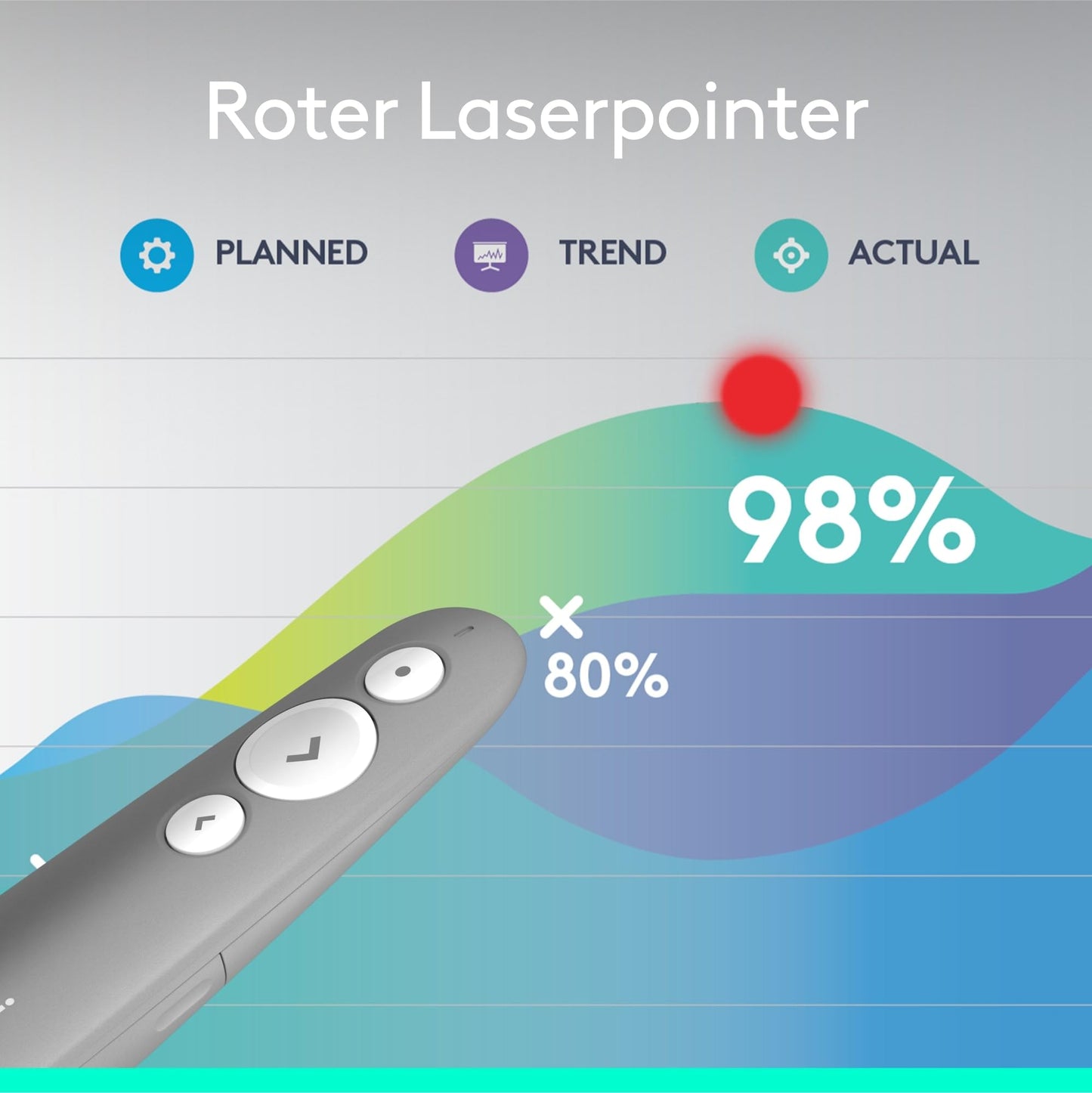 Logitech R500s Presenter mit Laser Klasse 1 für Bluetooth und USB – Universell kompatibel, 20 Meter Reichweite, konfigurierbar, intelligente Batterienutzung mit 12 Monaten Laufzeit – Hellgrau