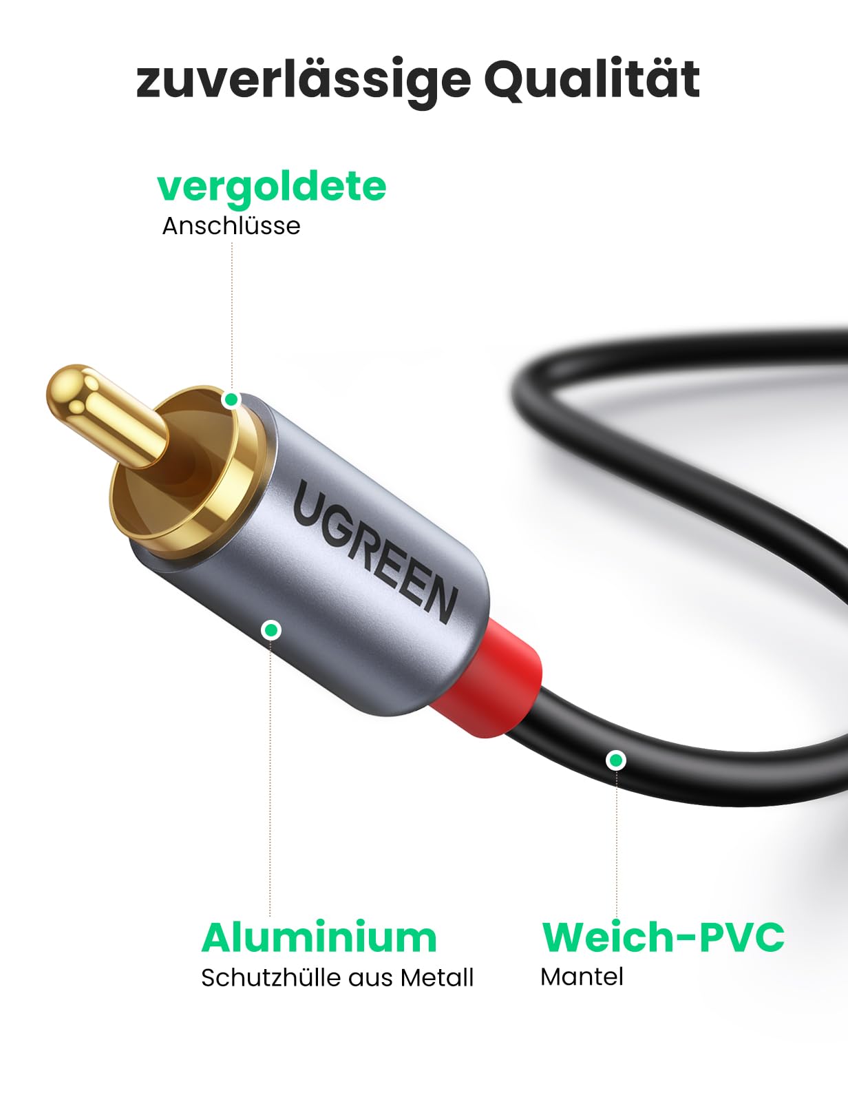 UGREEN USB C auf Cinch Audio Kabel Type C auf 2RCA Stereo Adapterkabel kompatibel mit iphone 16 Serie, Huawei P60/50/40, Galaxy S24 Ultra/S24+/S24, iPad Pro/Air, MacBook Pro, Mac mini M4(1,5m)