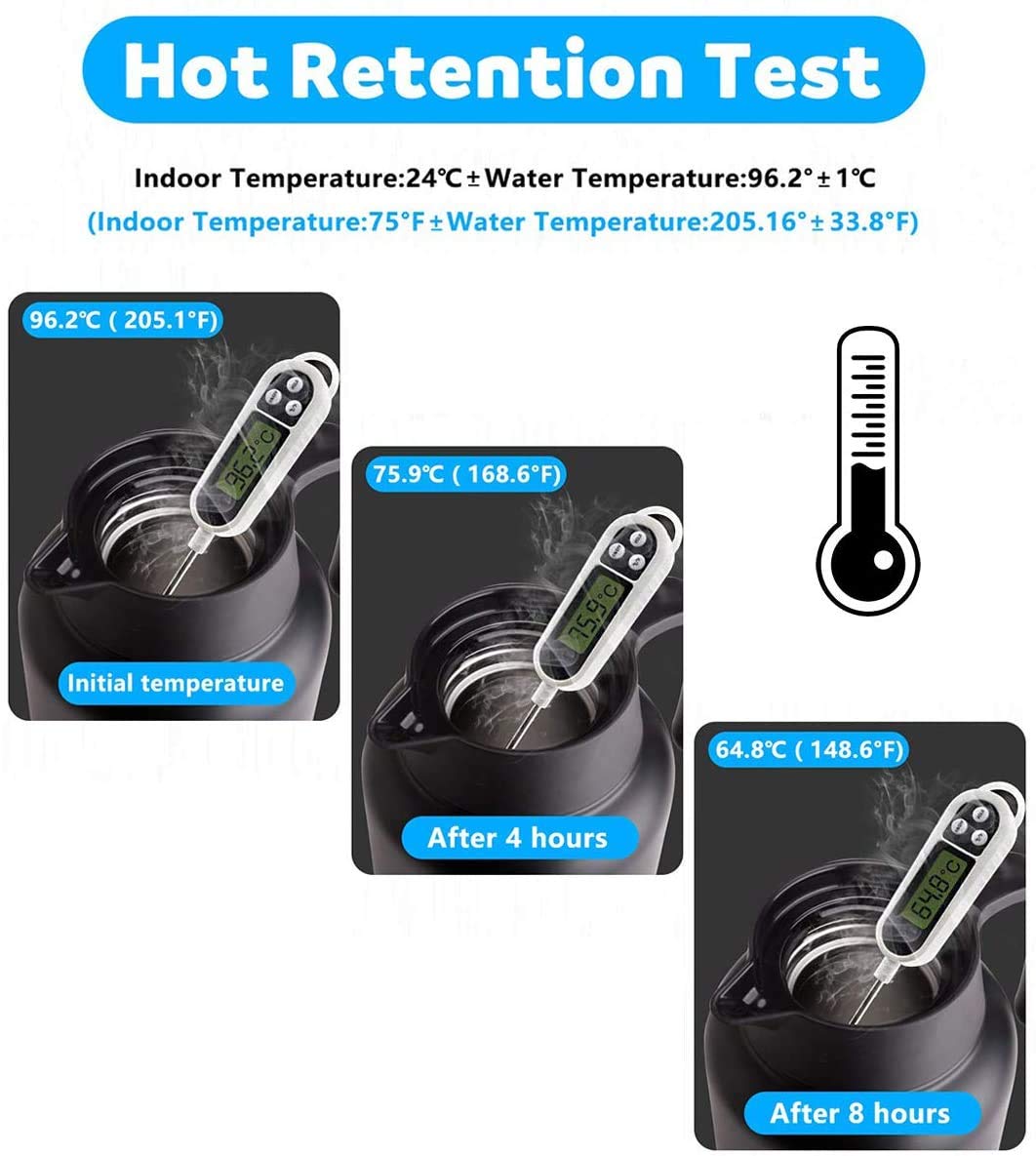 Luvan Thermoskanne, 2 l, Thermokaraffe aus Edelstahl, Warmhaltefunktion, kalt, 24 Stunden (schwarz)